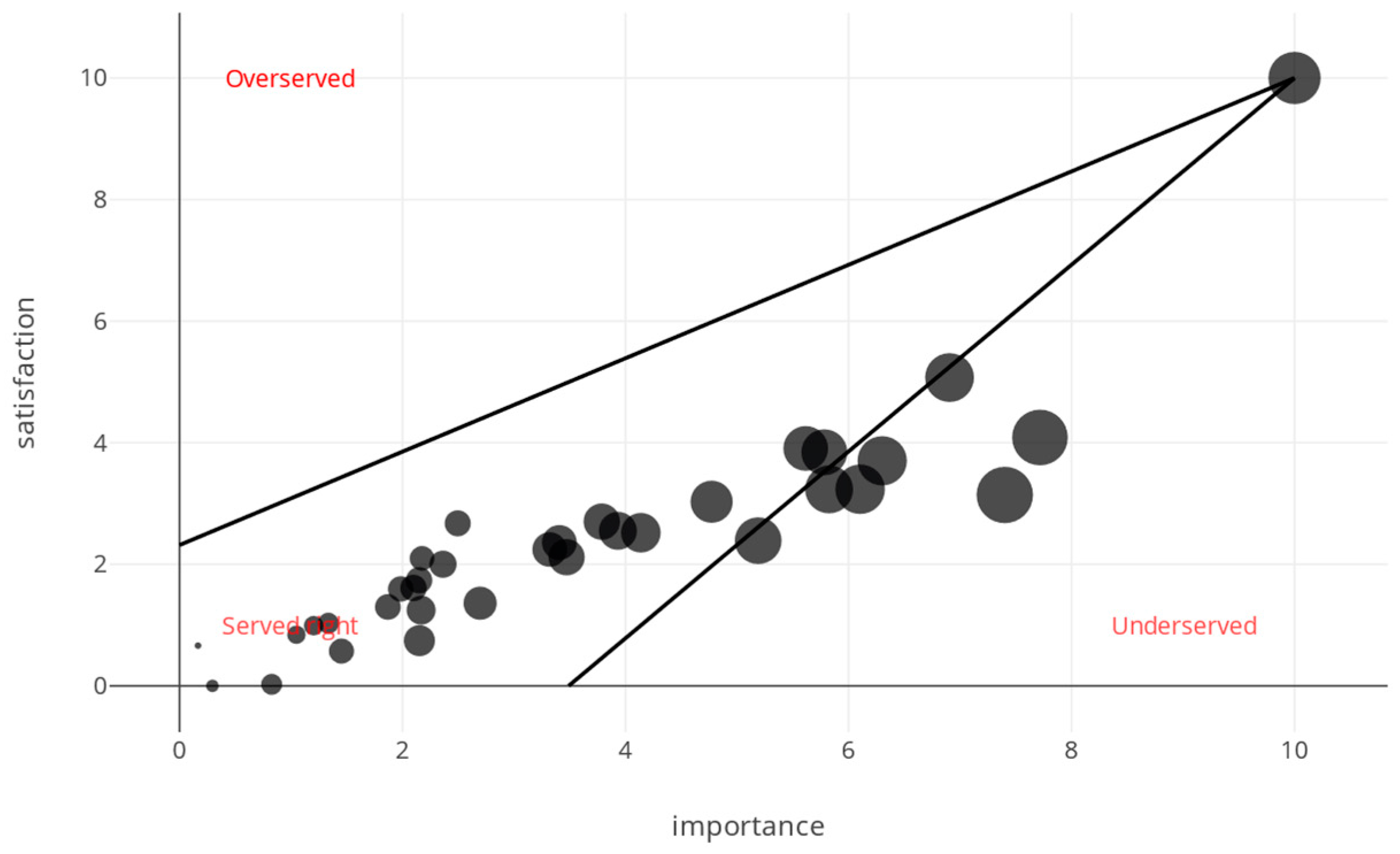 Algorithms 16 00403 g009