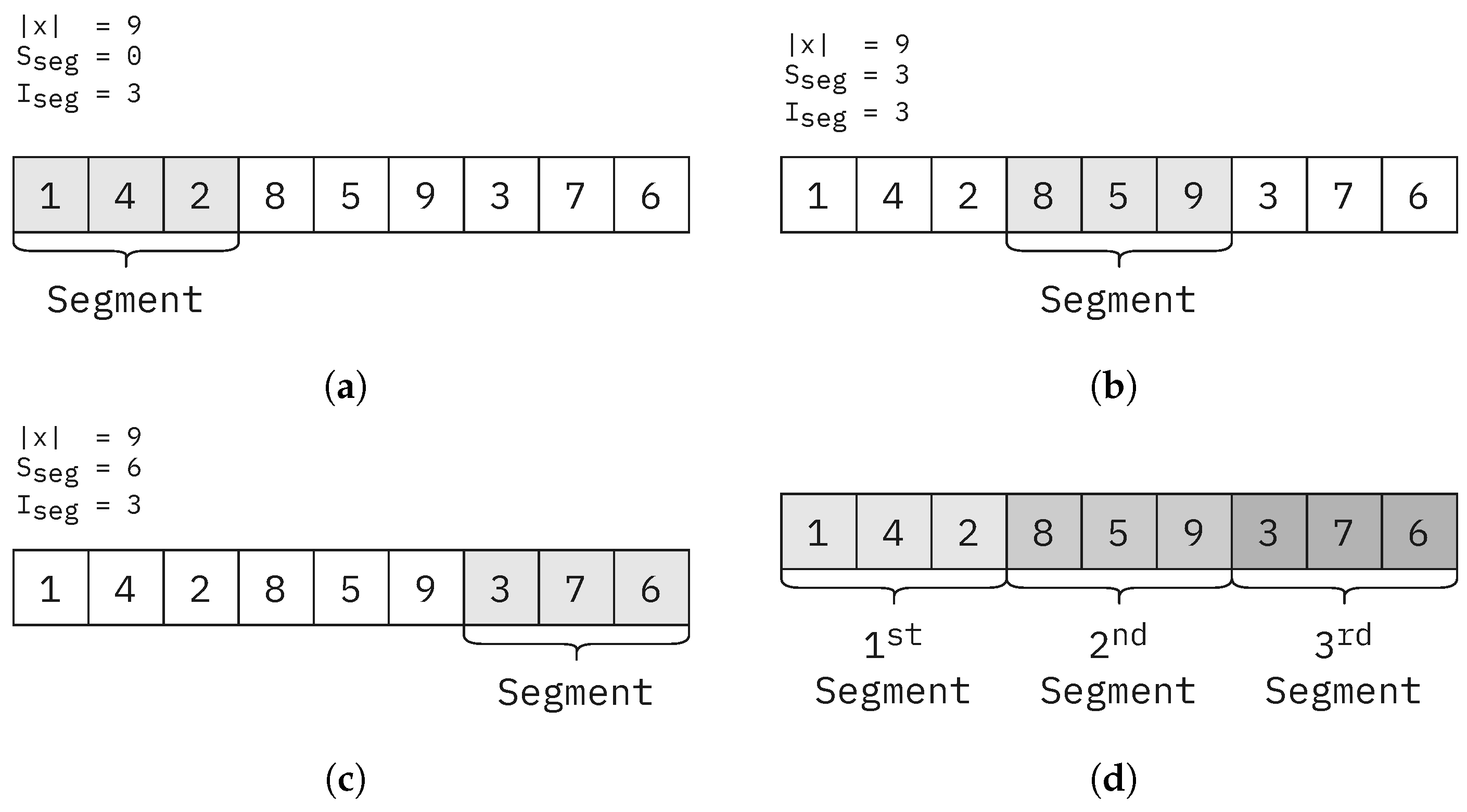 Algorithms | Free Full-Text | A Hybrid Discrete Memetic Algorithm for ...