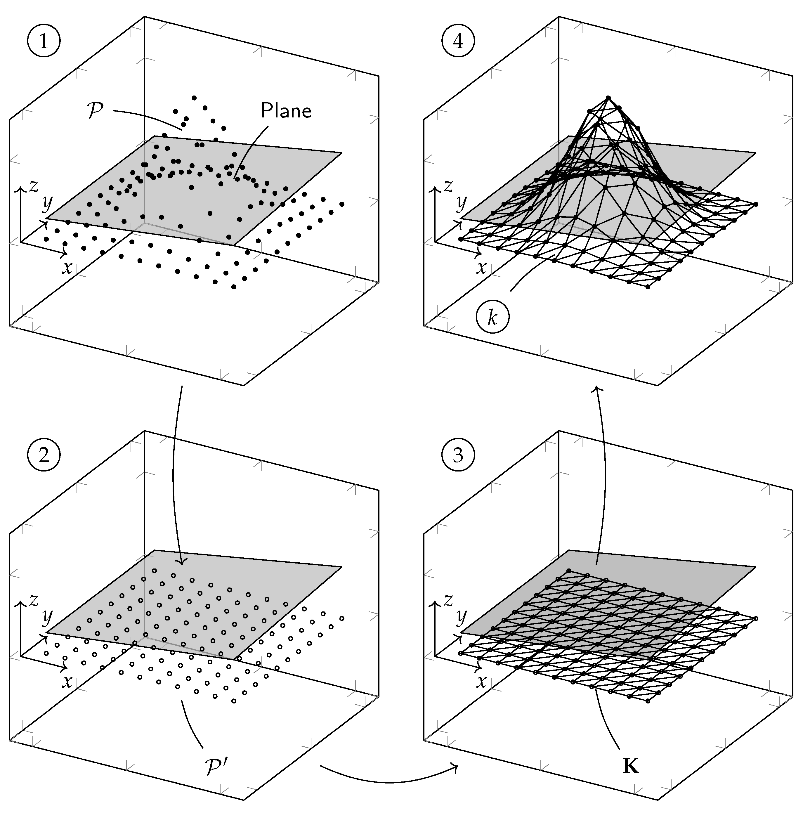 Algorithms 16 00409 g001