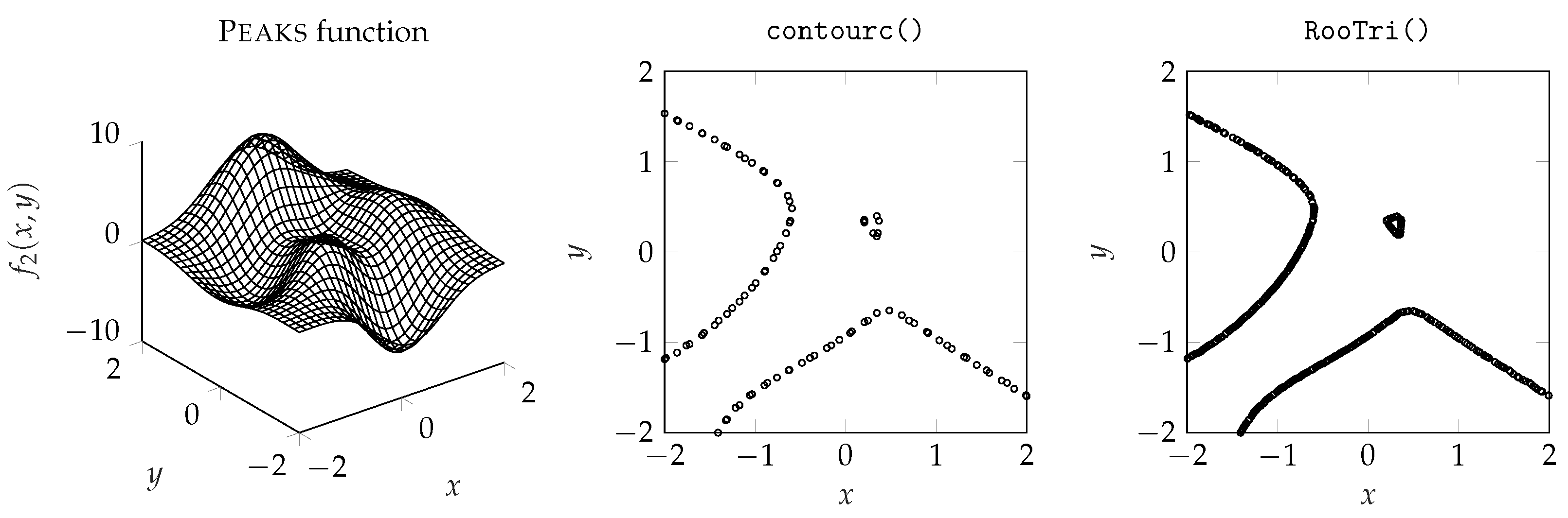 Algorithms 16 00409 g006