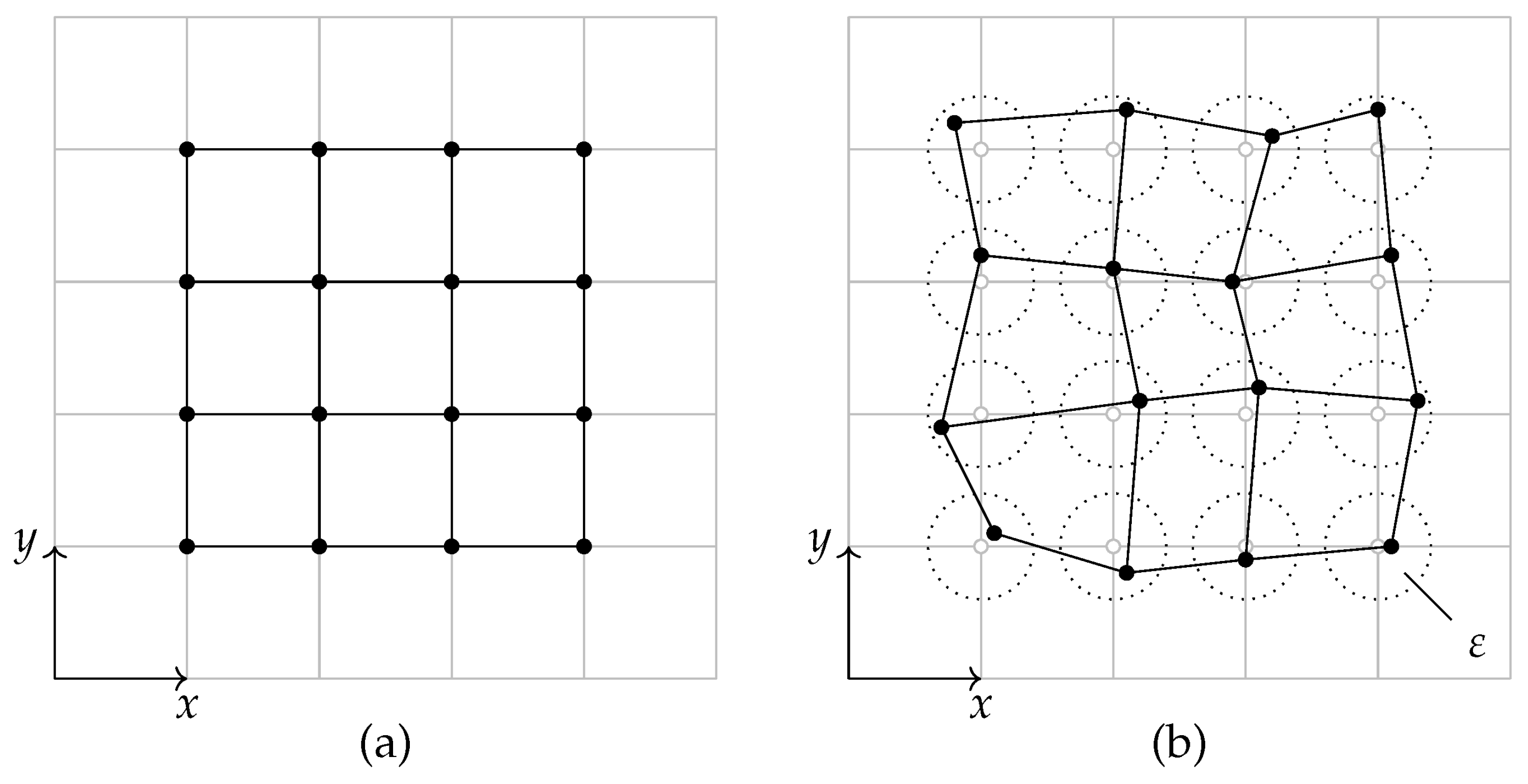 Algorithms 16 00409 g009