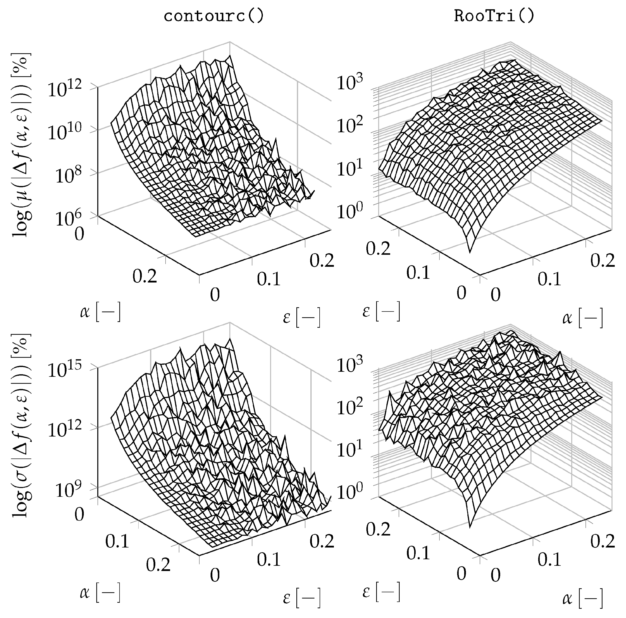 Algorithms 16 00409 g010