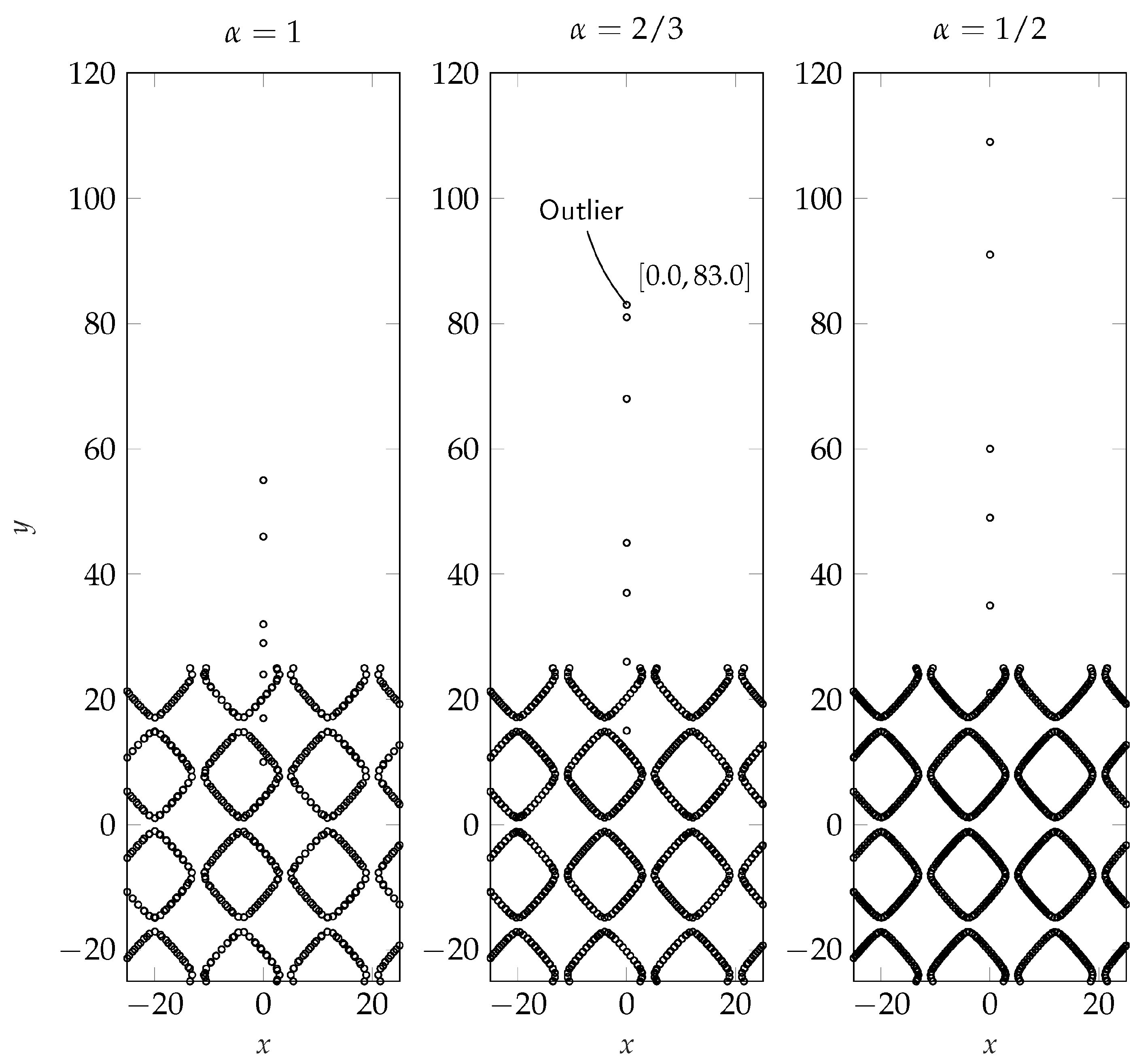 Algorithms 16 00409 g011