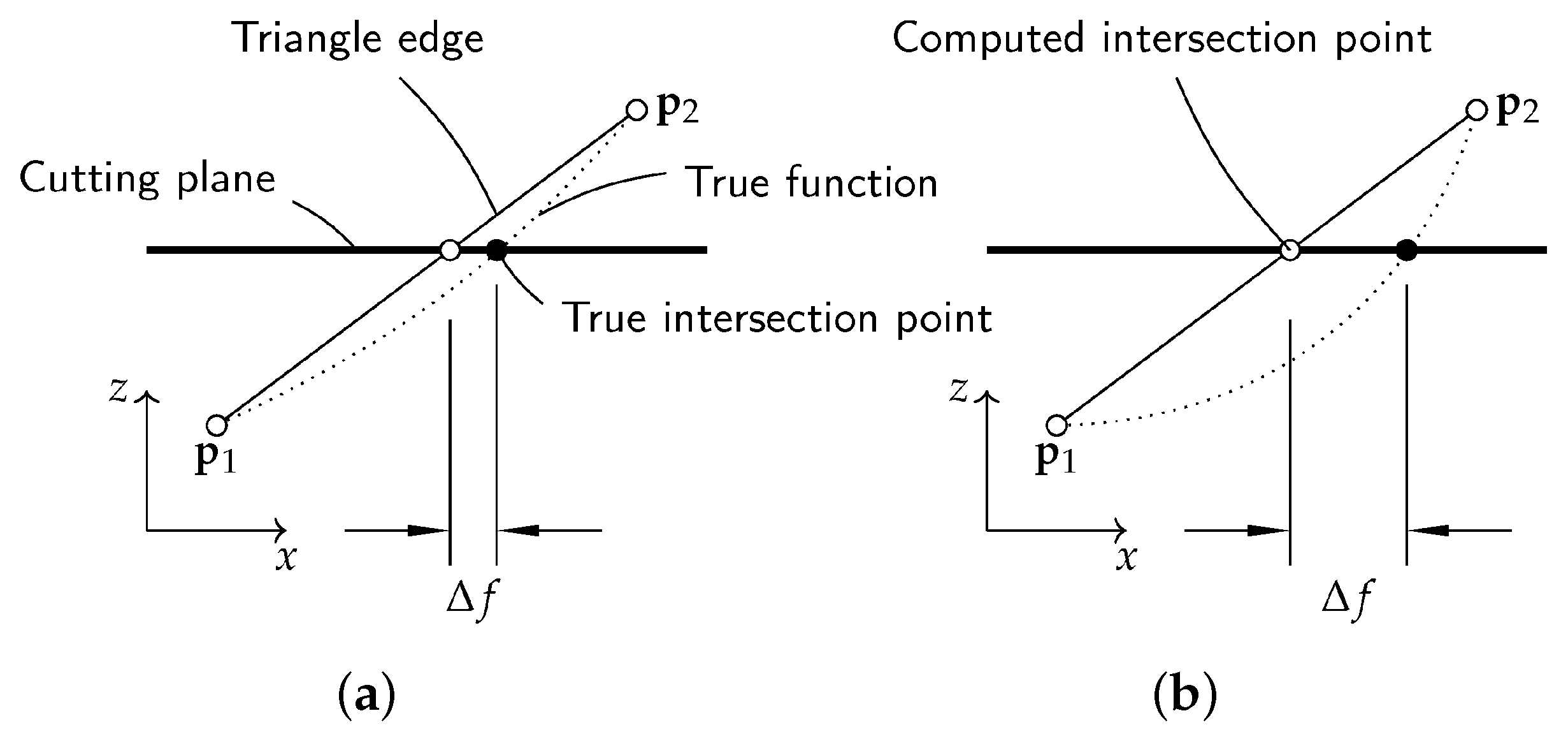 Algorithms 16 00409 g013