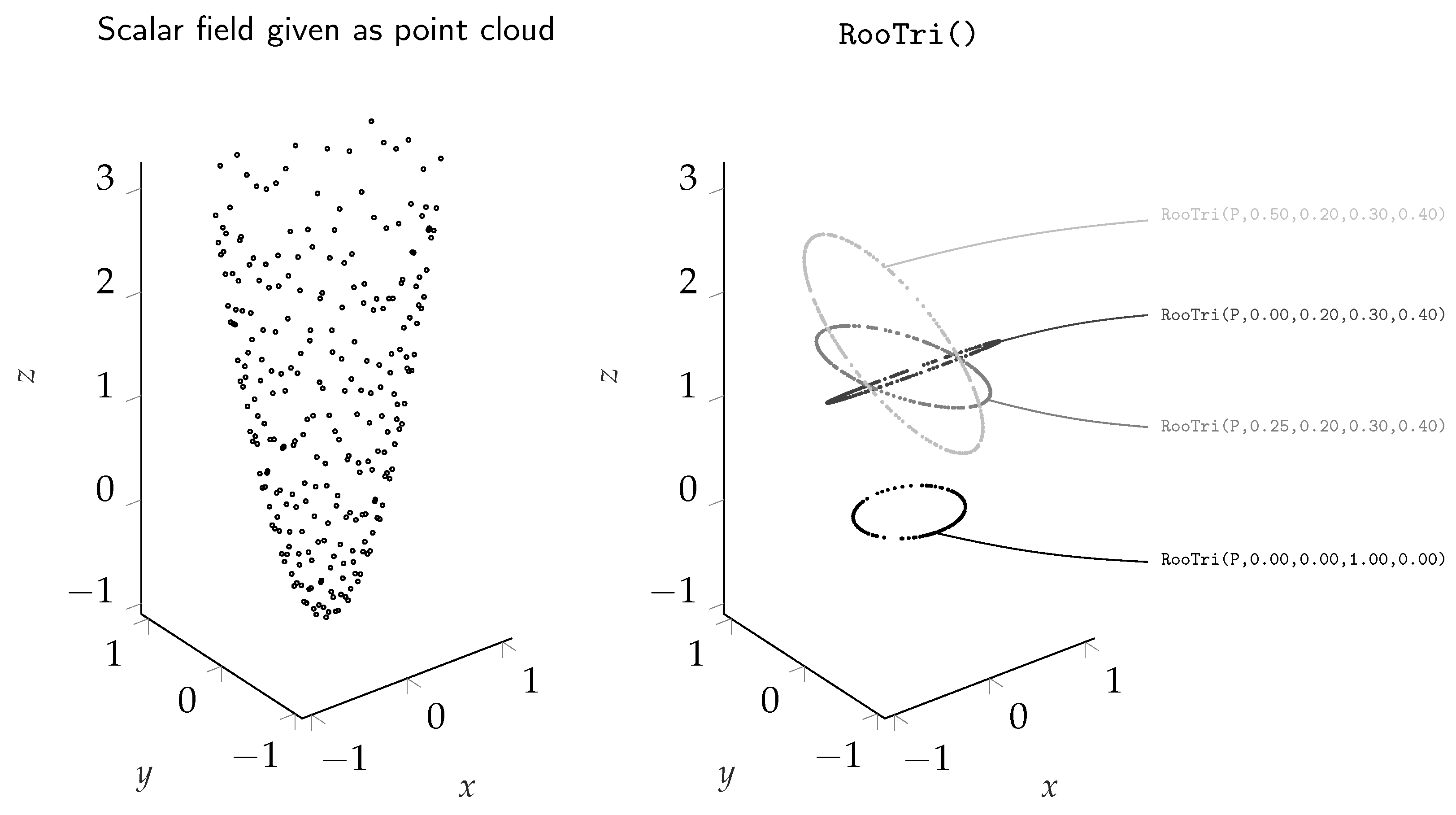 Algorithms 16 00409 g014