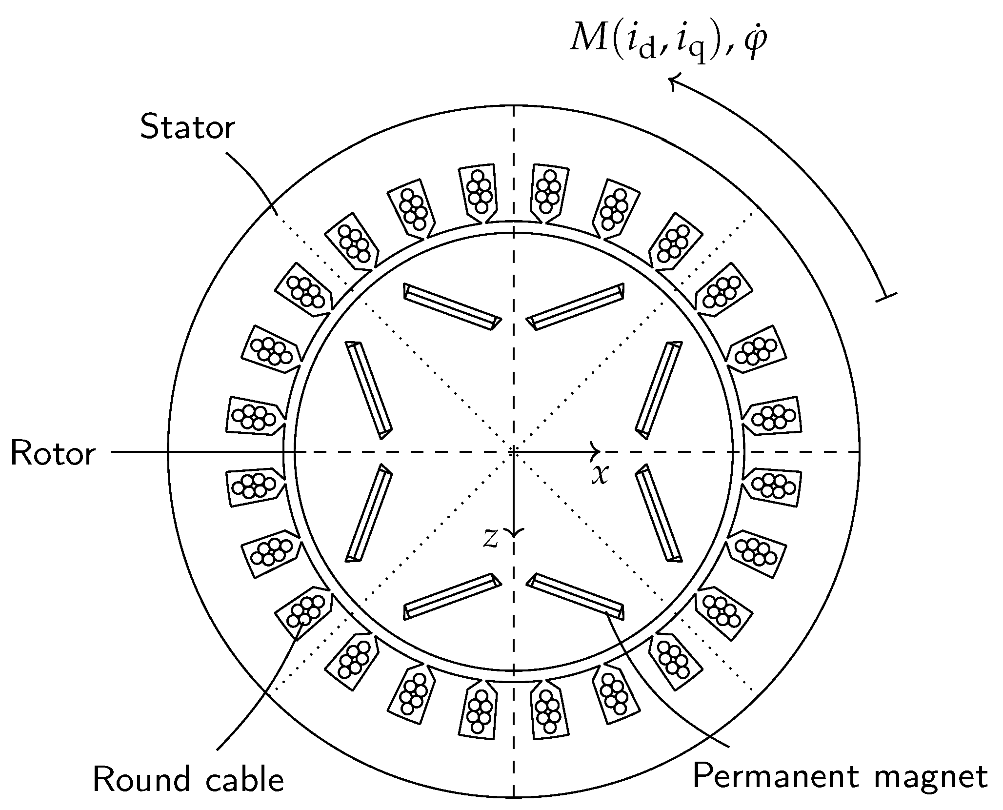 Algorithms 16 00409 g015