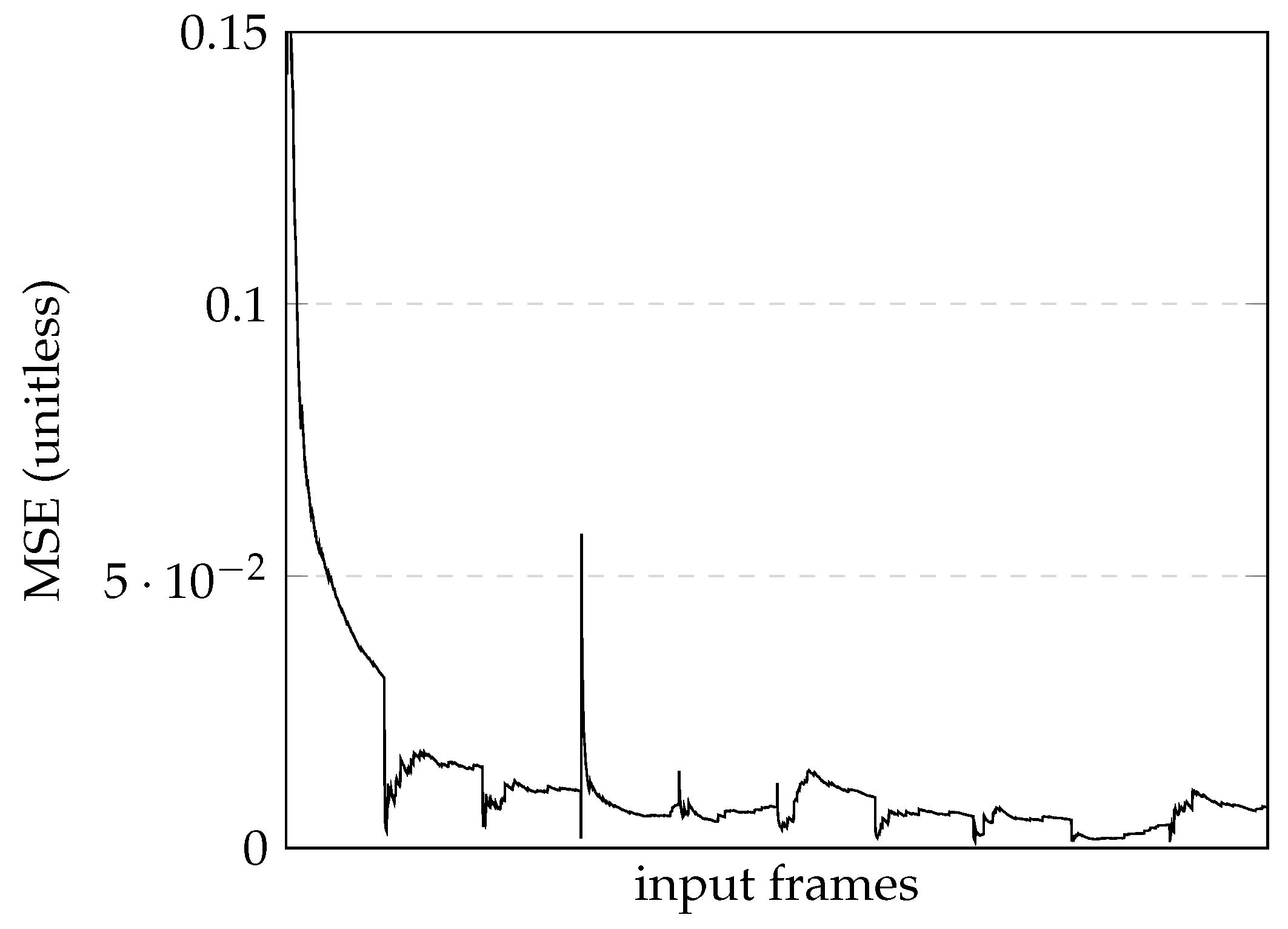 Algorithms 16 00411 g008