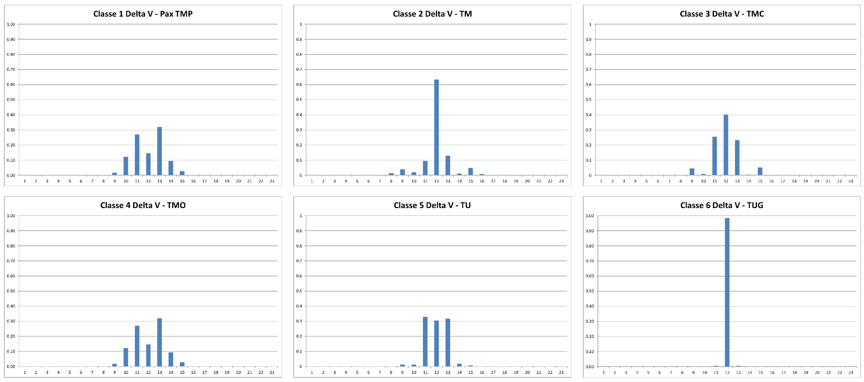Algorithms 16 00414 g004