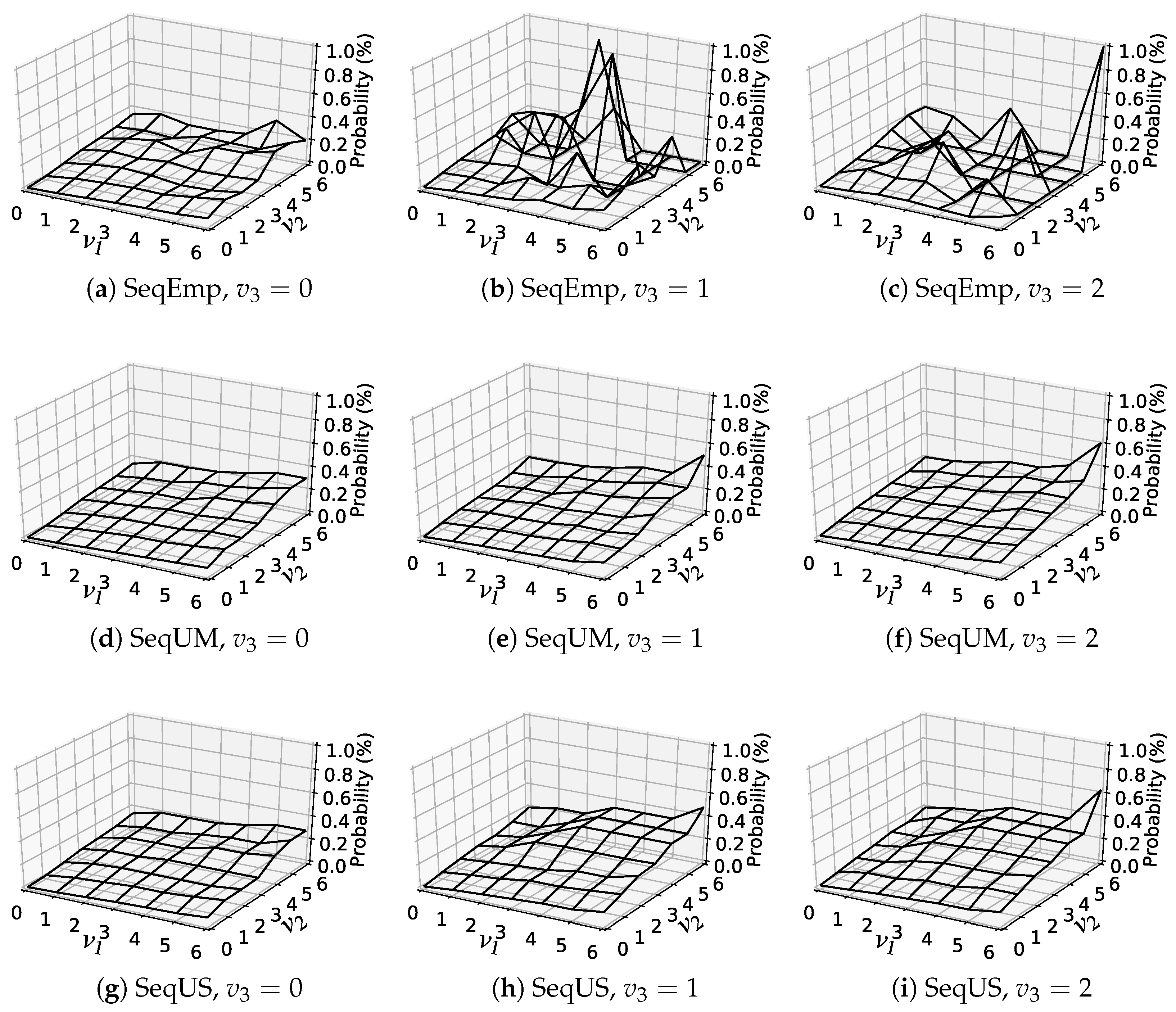 Algorithms 16 00415 g005