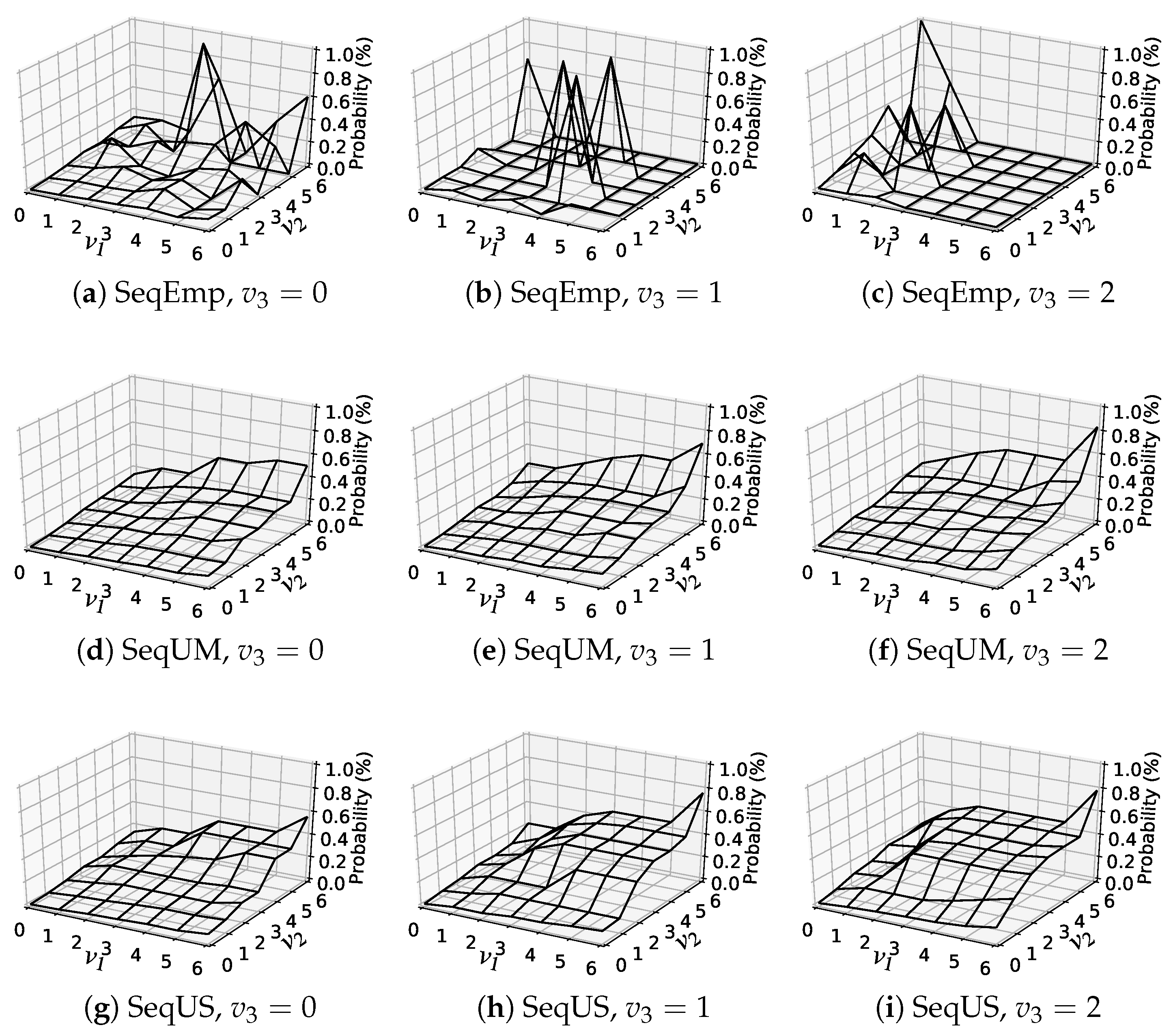 Algorithms 16 00415 g006