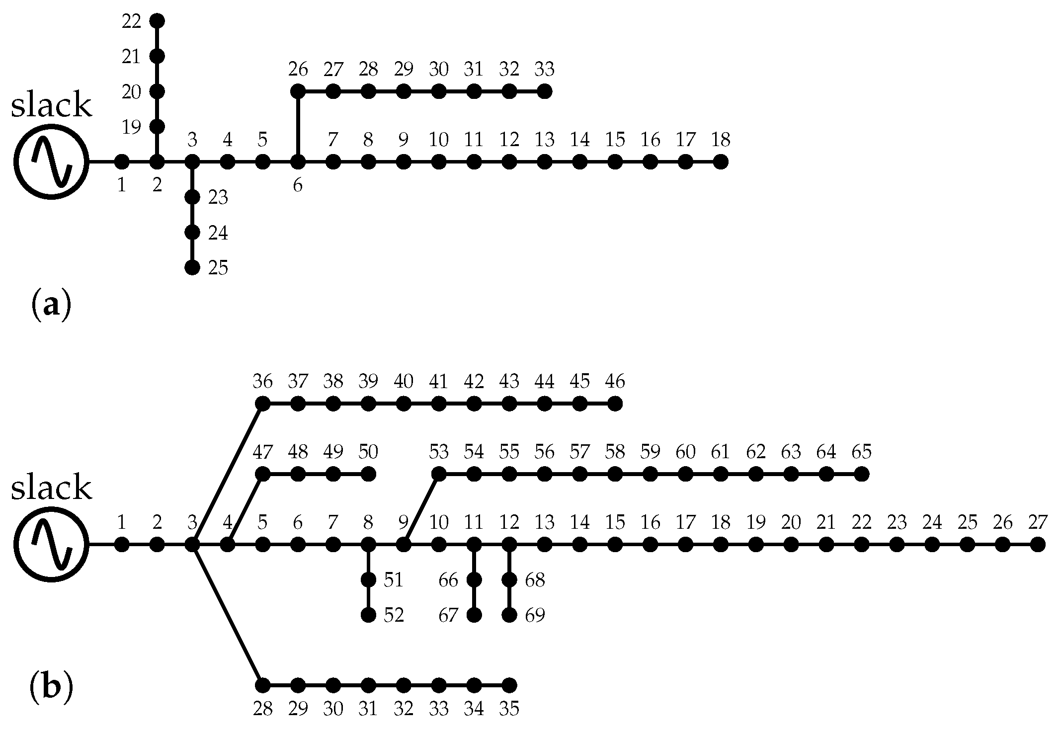 Algorithms 16 00420 g002a