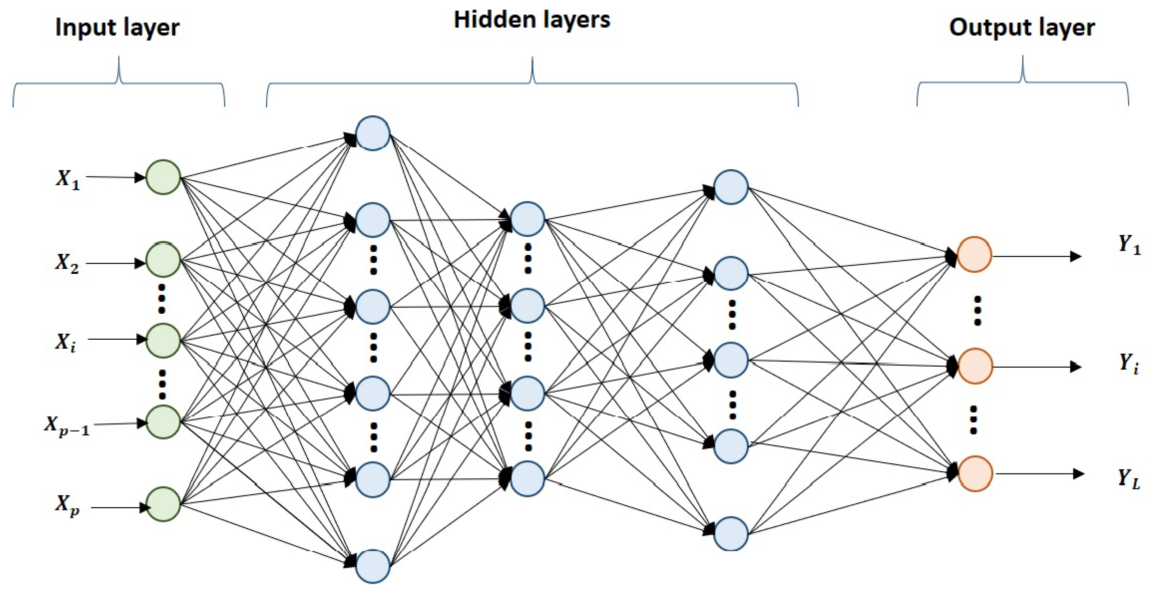Algorithms 16 00423 g001 Algorithms 16 00423 g001