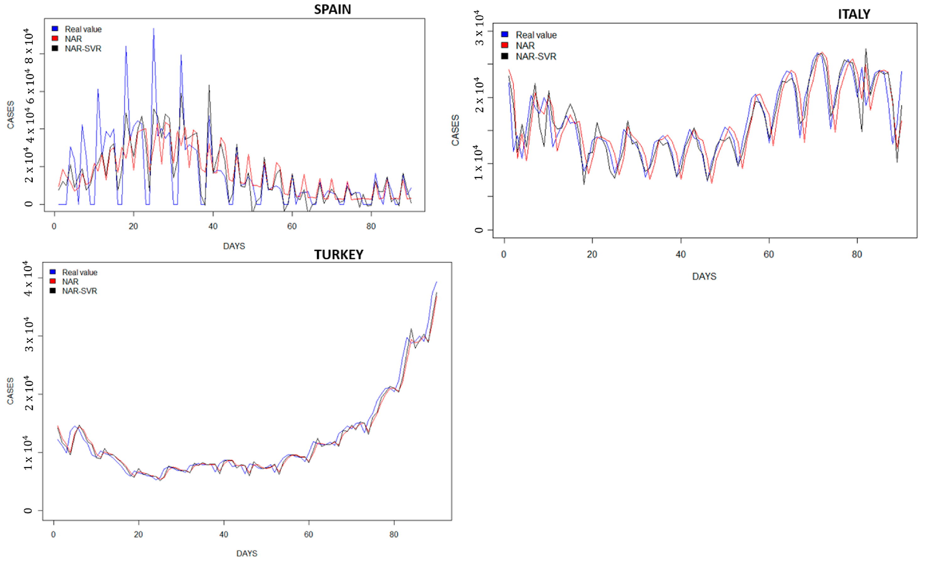 Algorithms 16 00423 g003 Algorithms 16 00423 g003
