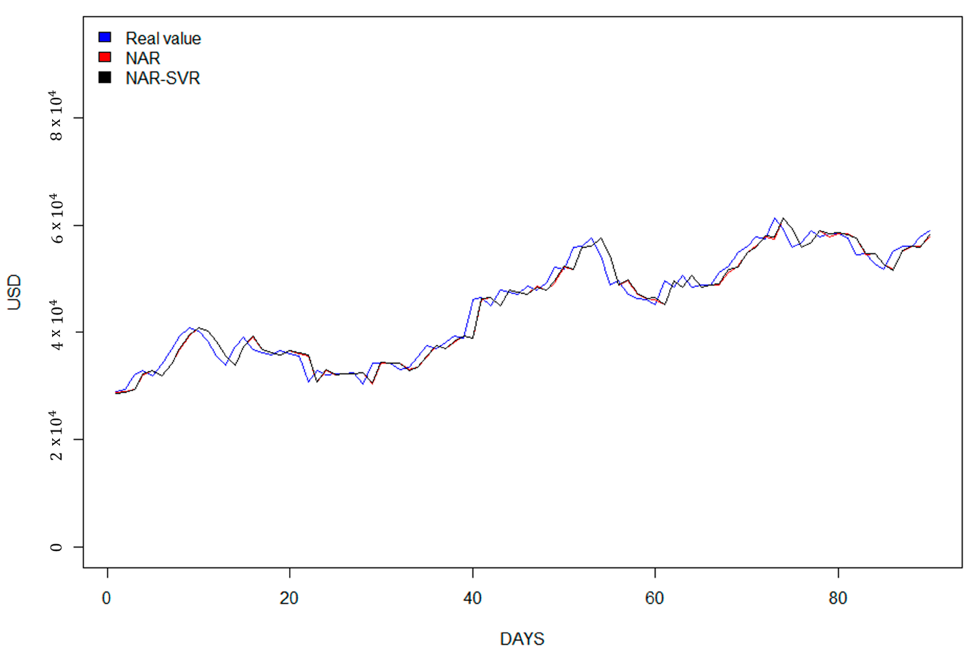 Algorithms 16 00423 g004 Algorithms 16 00423 g004