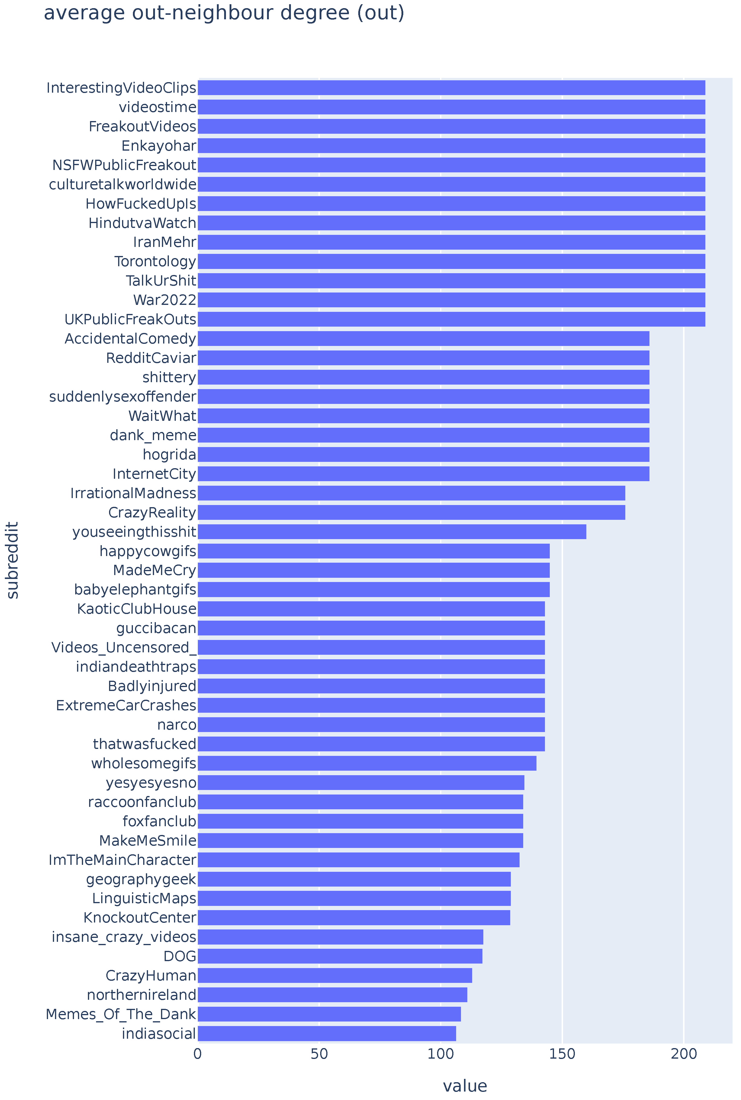 Algorithms 16 00424 g008