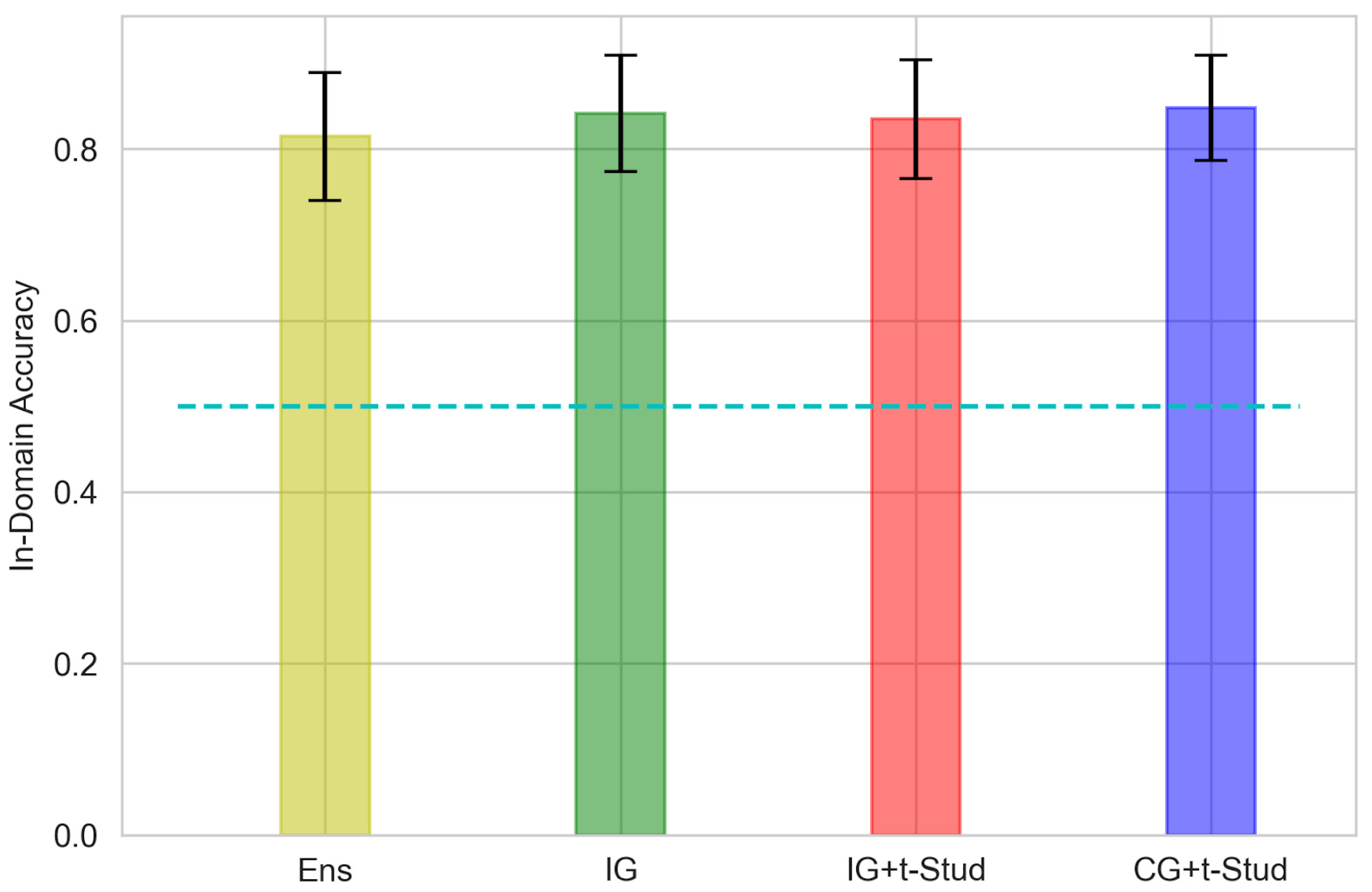Algorithms 16 00429 g006