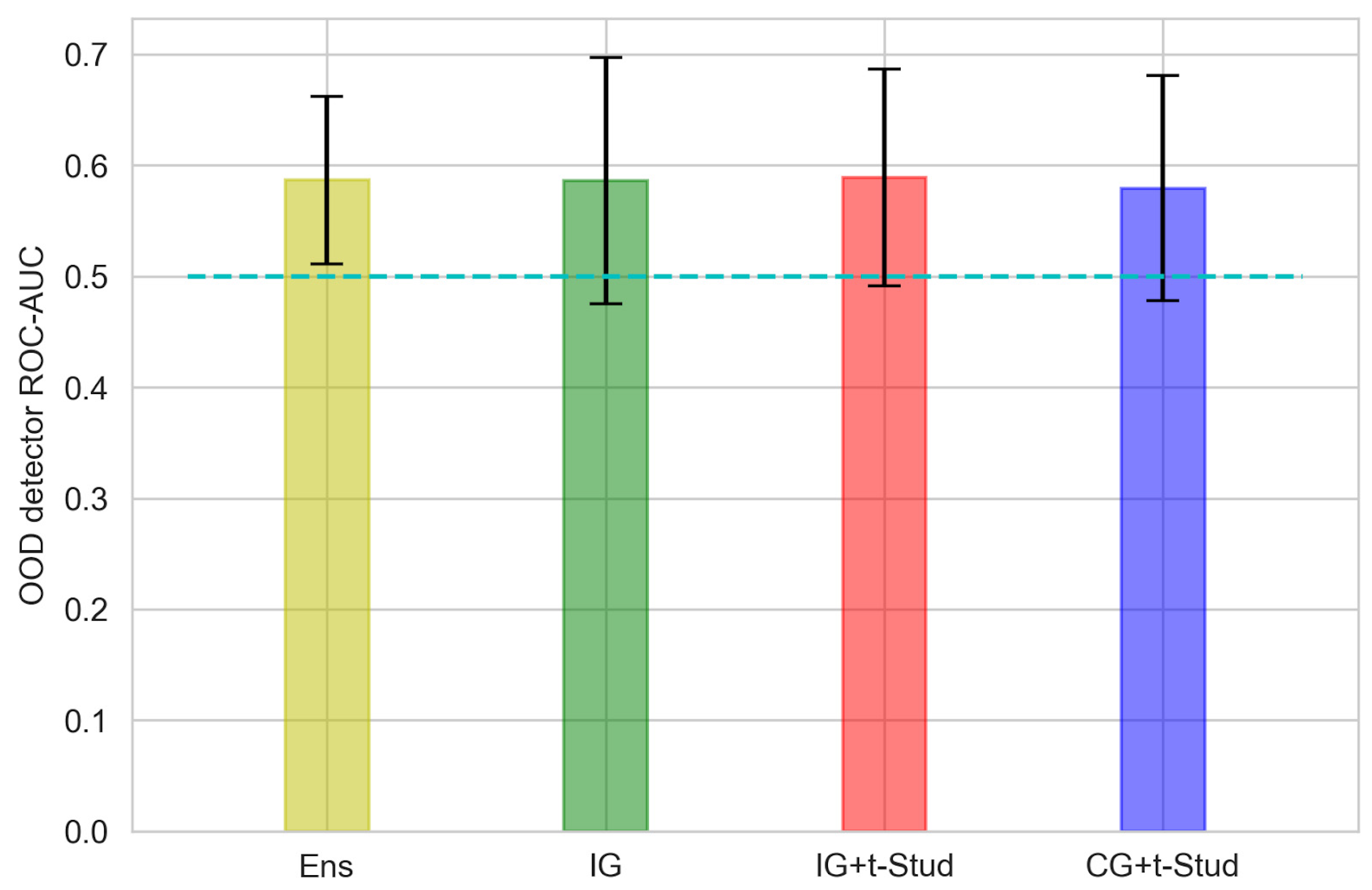 Algorithms 16 00429 g012
