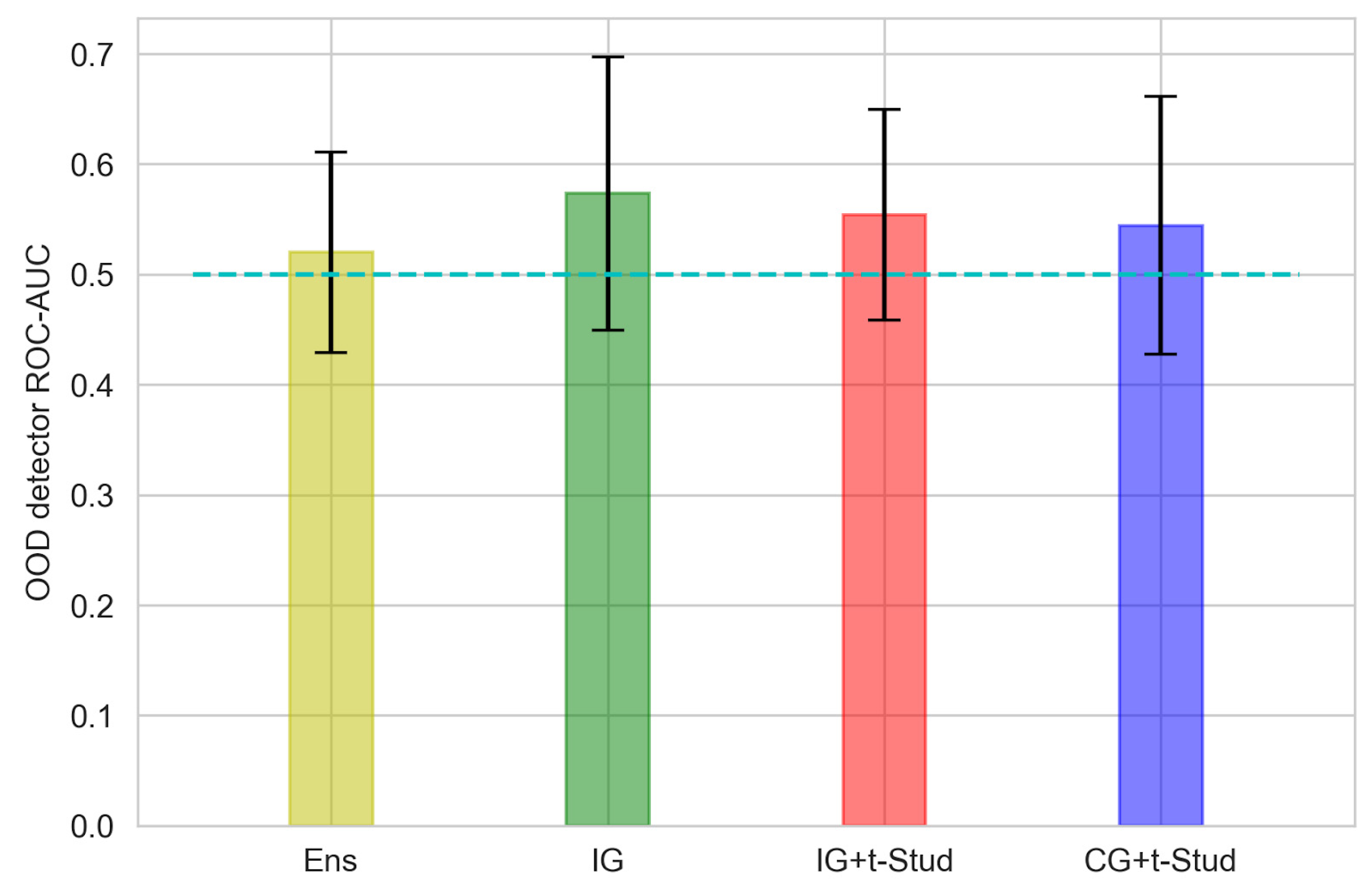 Algorithms 16 00429 g013