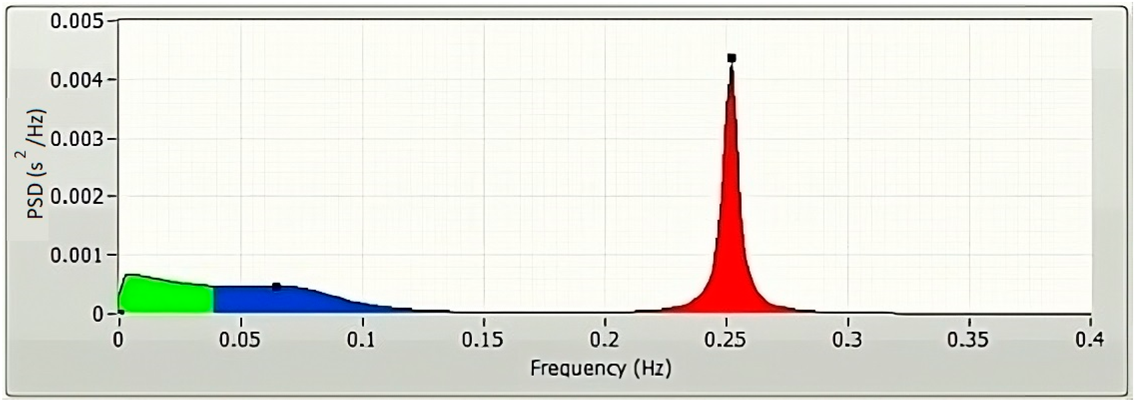 Algorithms 16 00433 g004