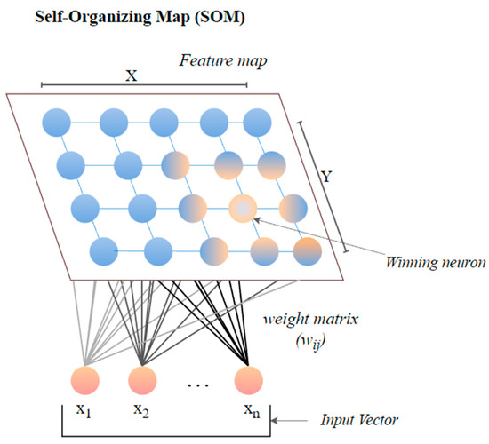 34ルート Mechanistic insight into efficient H2 generation upon HCOONa