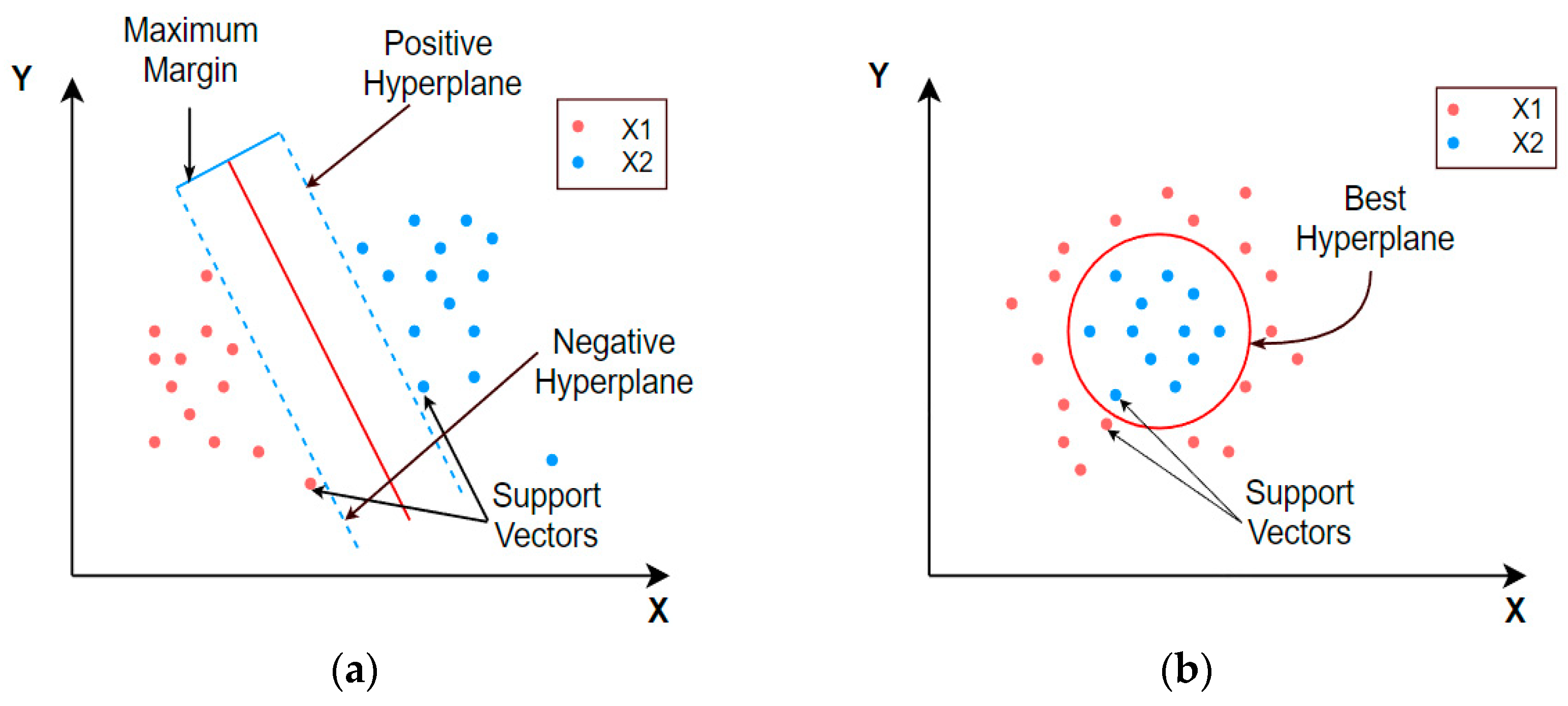 Algorithms 16 00433 g009