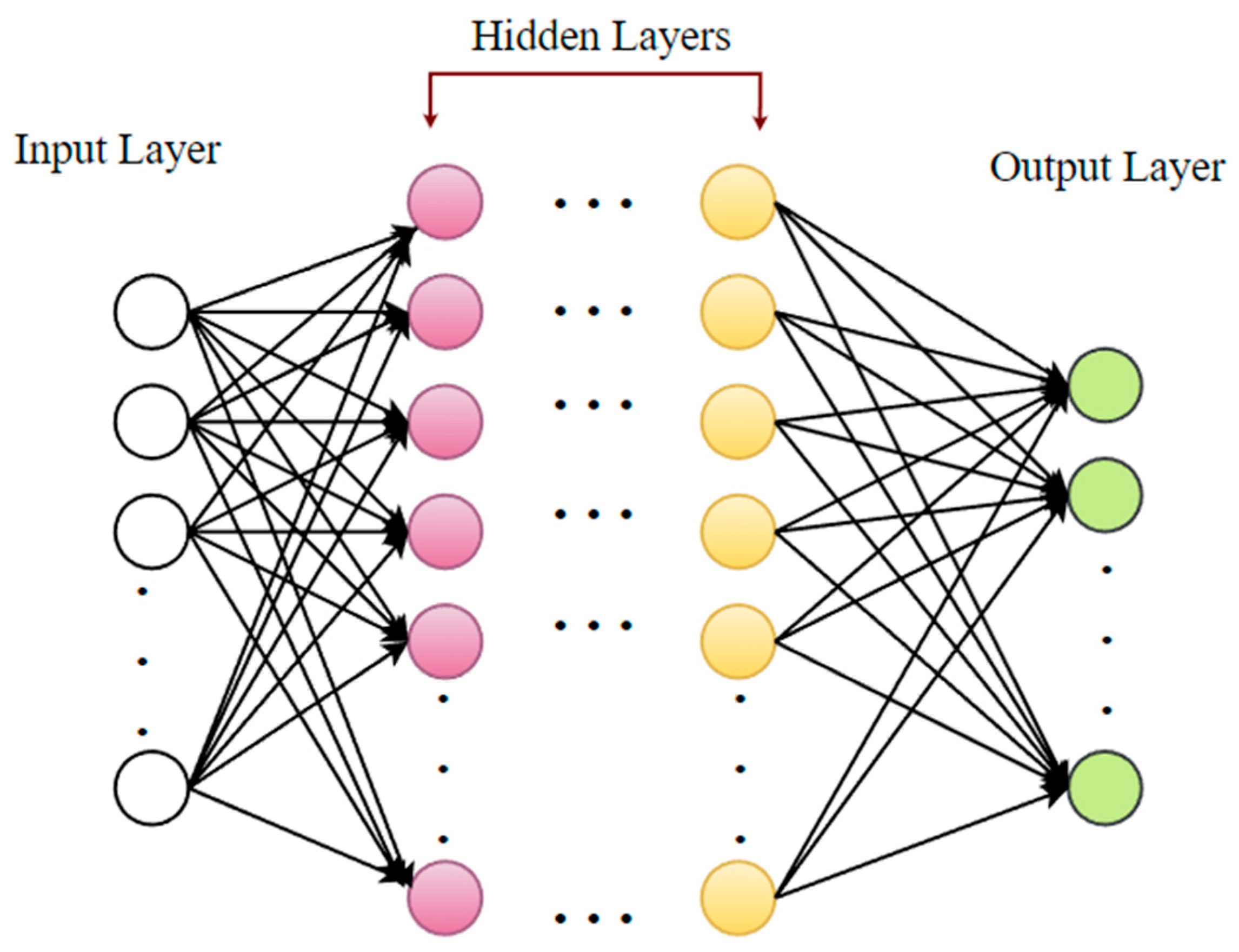 Algorithms 16 00433 g011