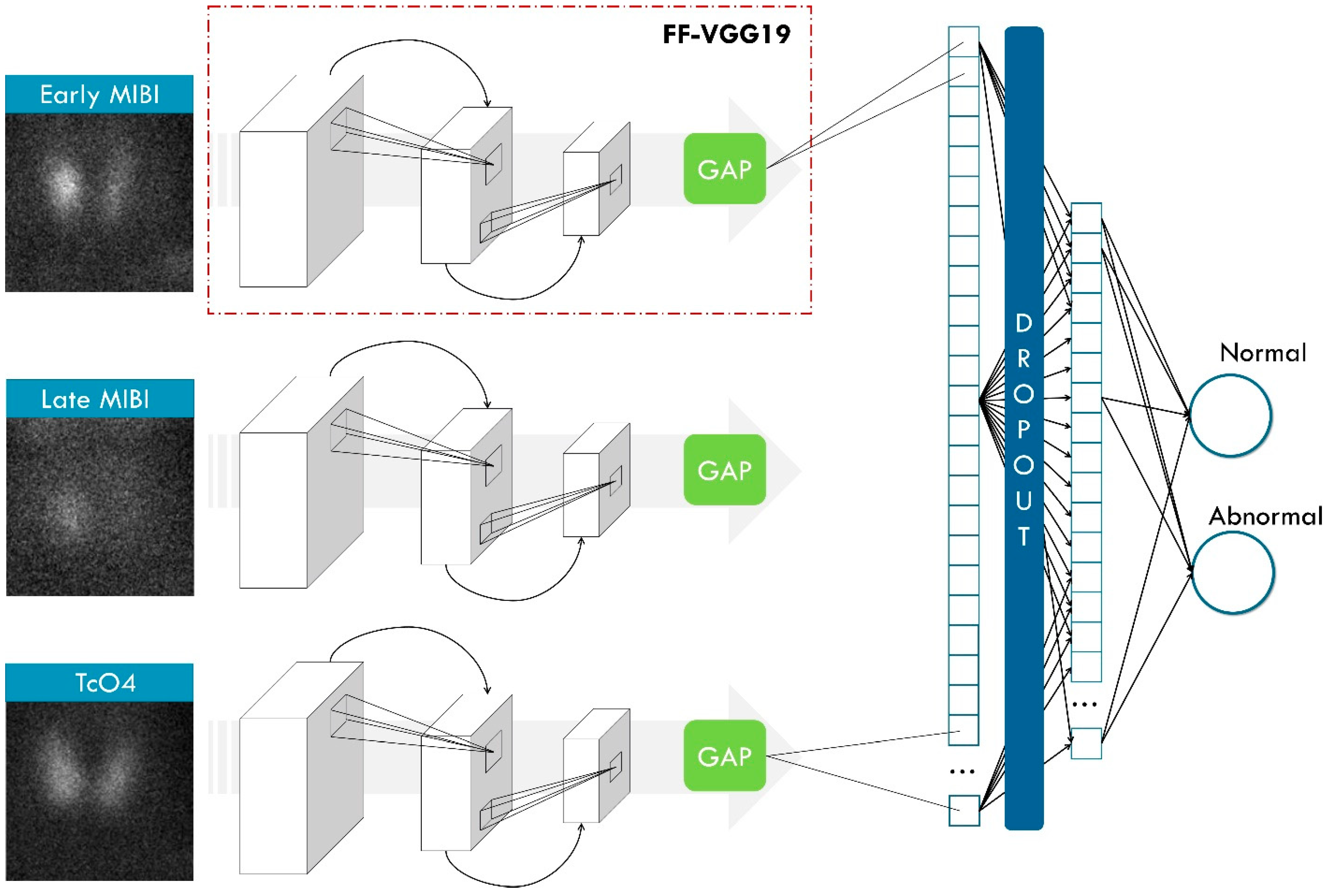 Algorithms 16 00435 g004