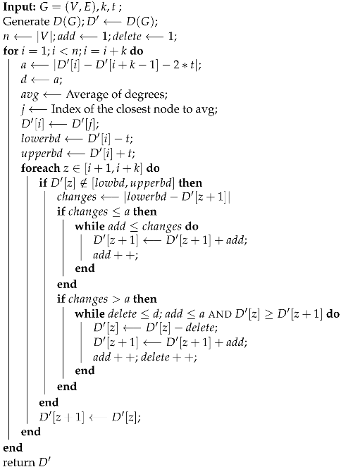 Algorithms 16 00436 i001