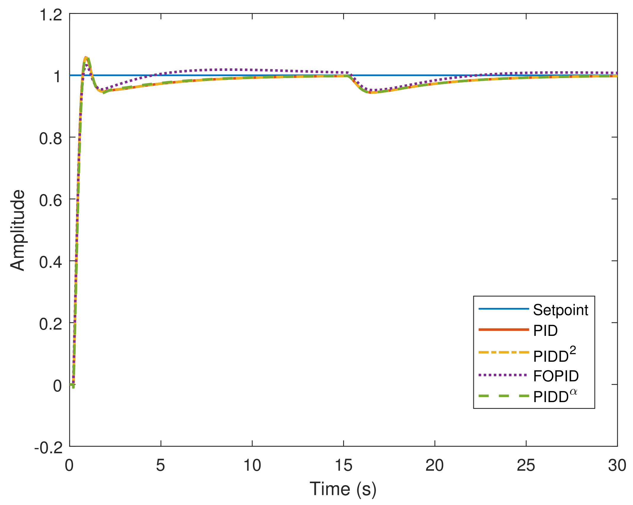 Algorithms 16 00437 g011