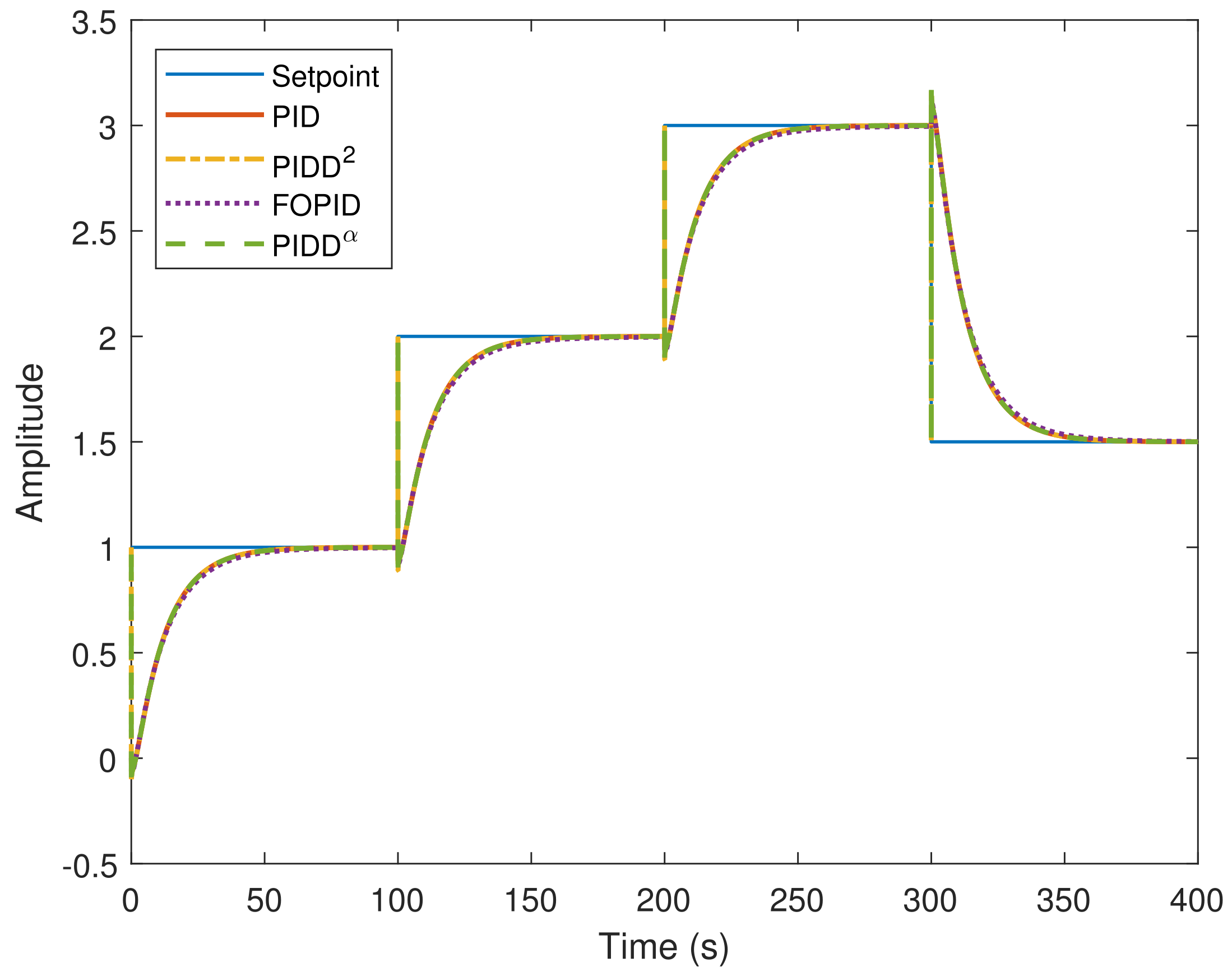 Algorithms 16 00437 g030