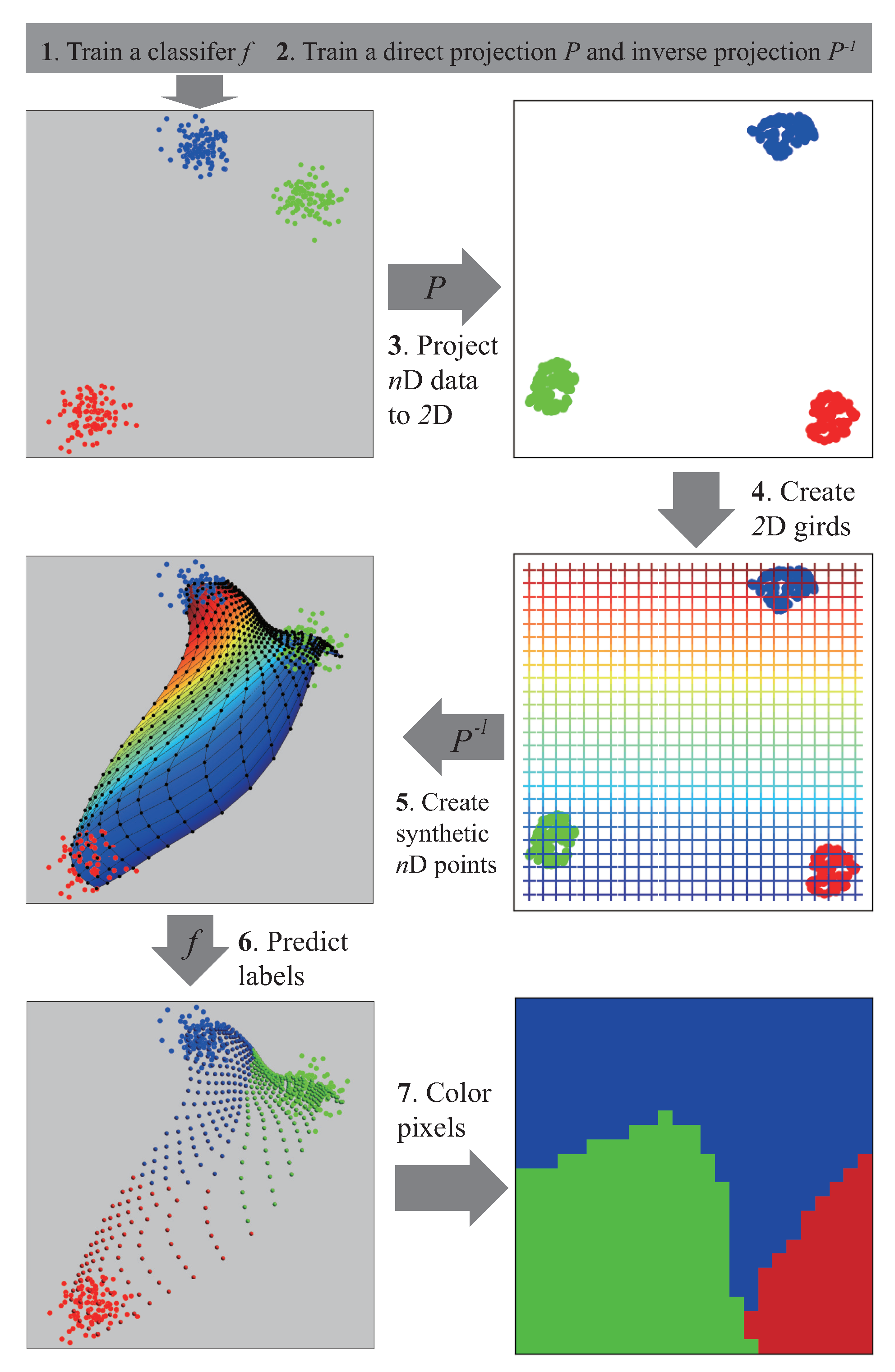 Algorithms | Free Full-Text | Quantitative and Qualitative Comparison ...
