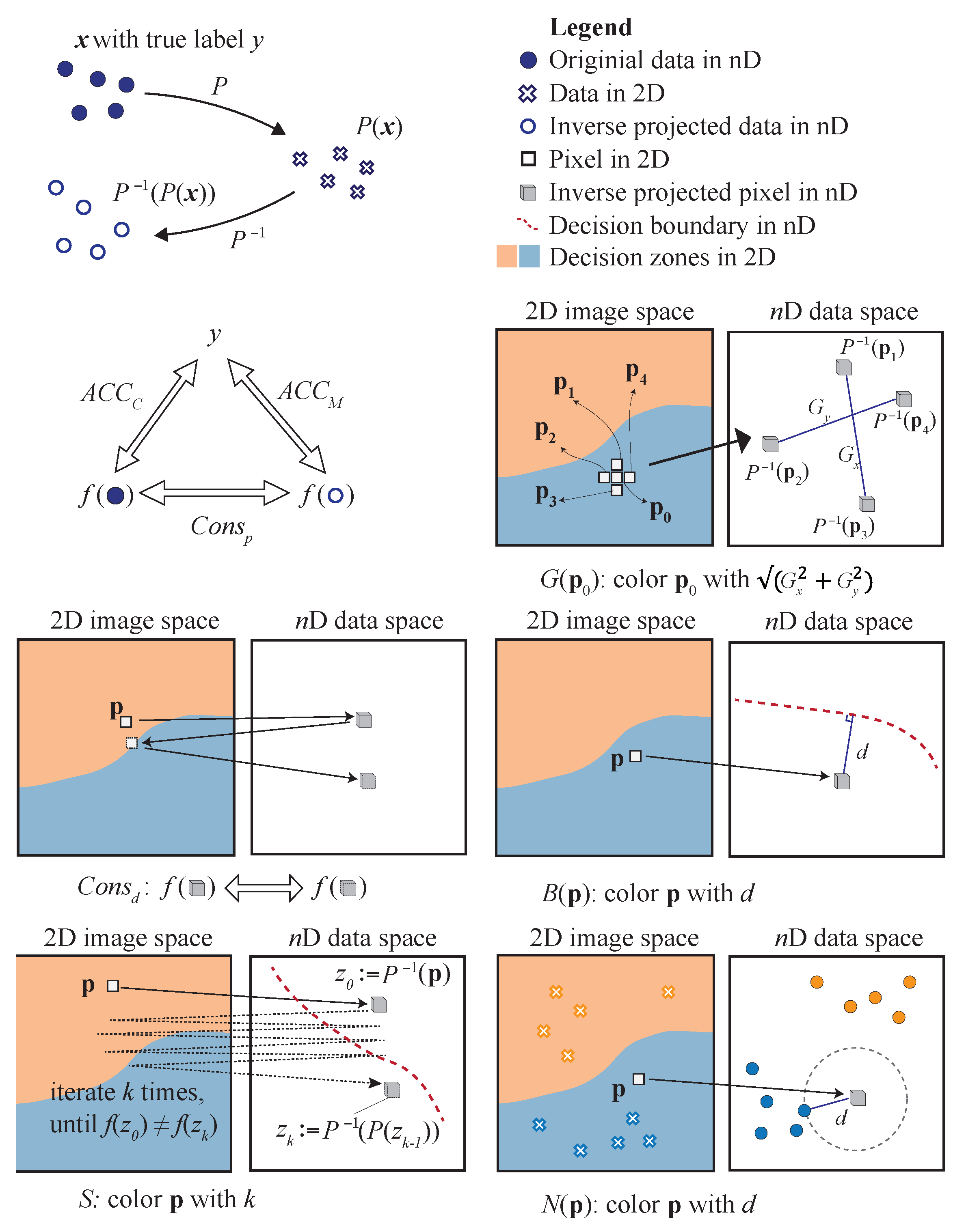 Algorithms 16 00438 g002 Algorithms 16 00438 g002