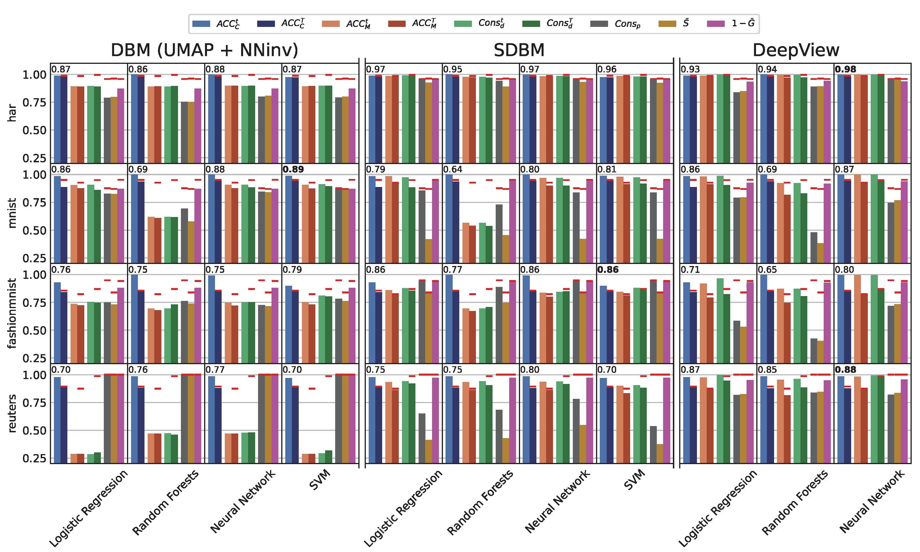 Algorithms 16 00438 g003 Algorithms 16 00438 g003