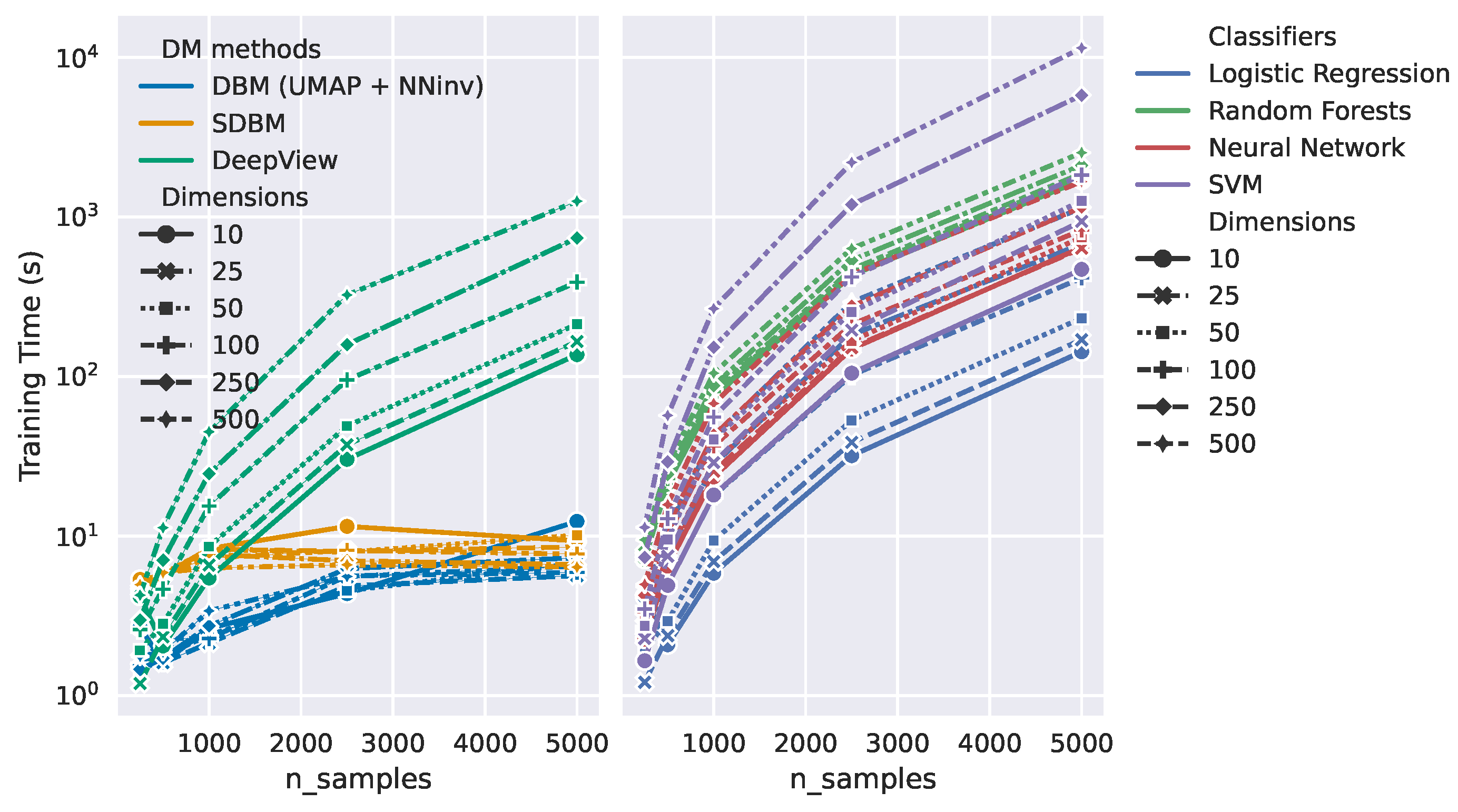 Algorithms 16 00438 g009 Algorithms 16 00438 g009
