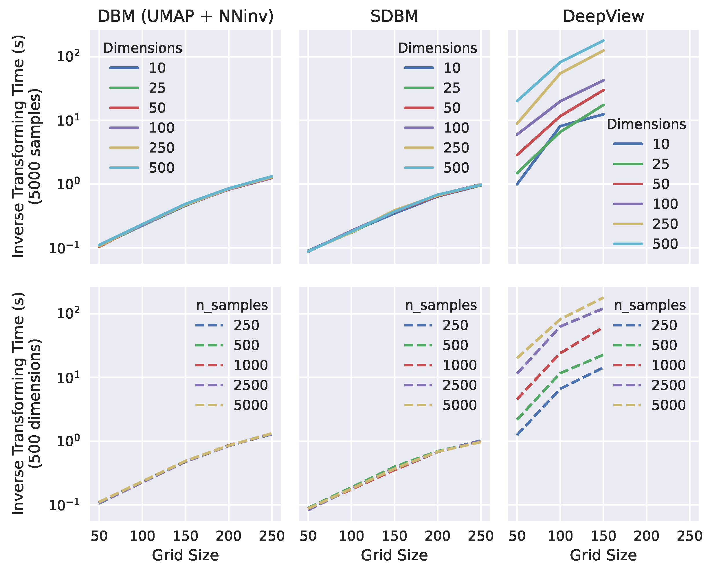 Algorithms 16 00438 g010 Algorithms 16 00438 g010