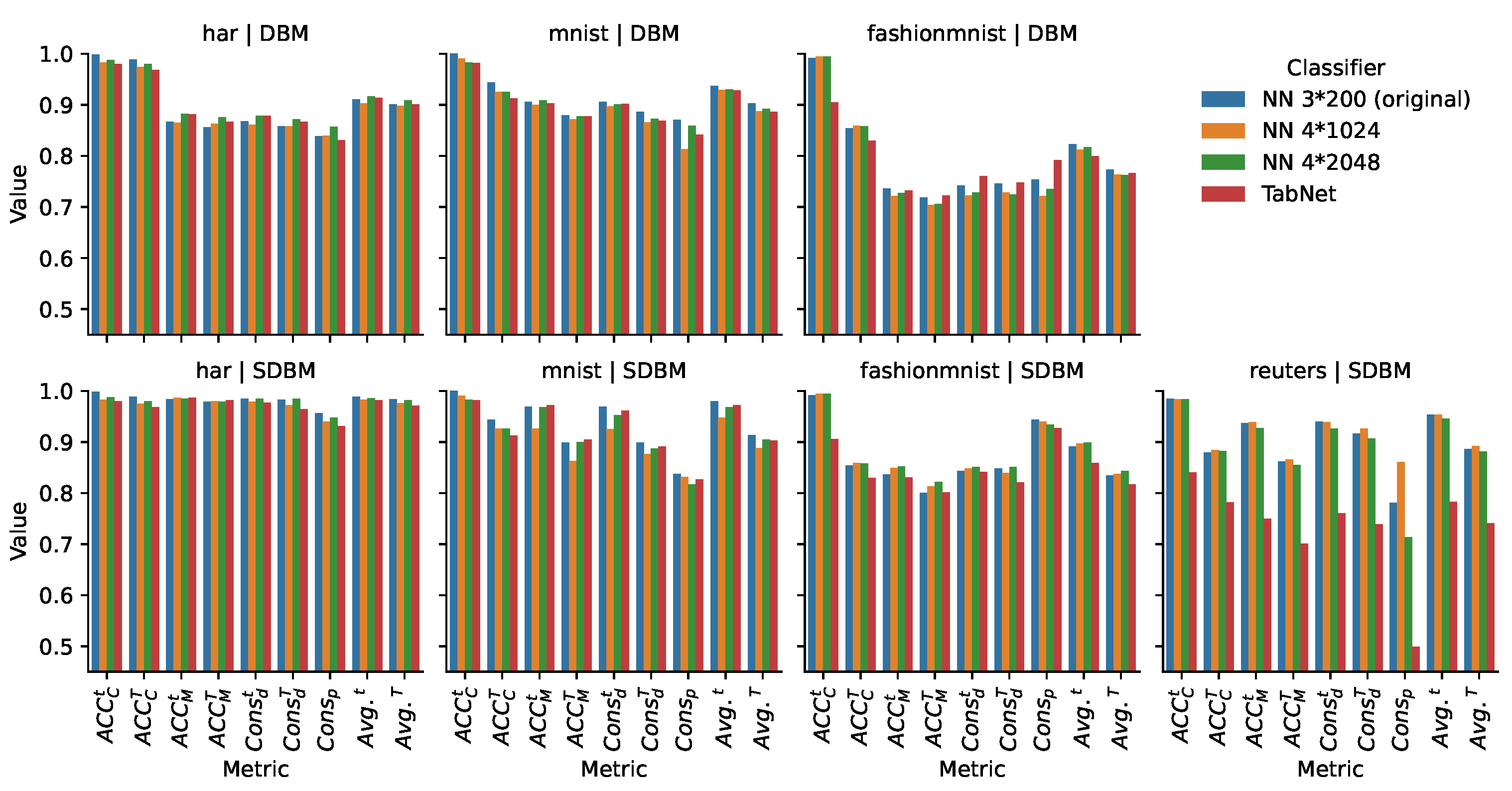 Algorithms 16 00438 g011 Algorithms 16 00438 g011