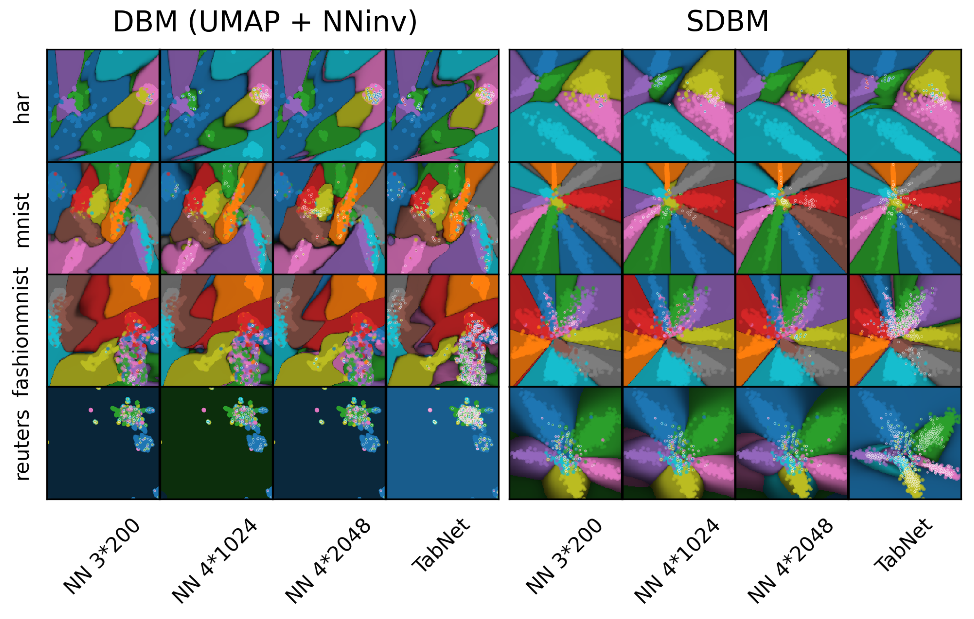 Algorithms 16 00438 g012 Algorithms 16 00438 g012
