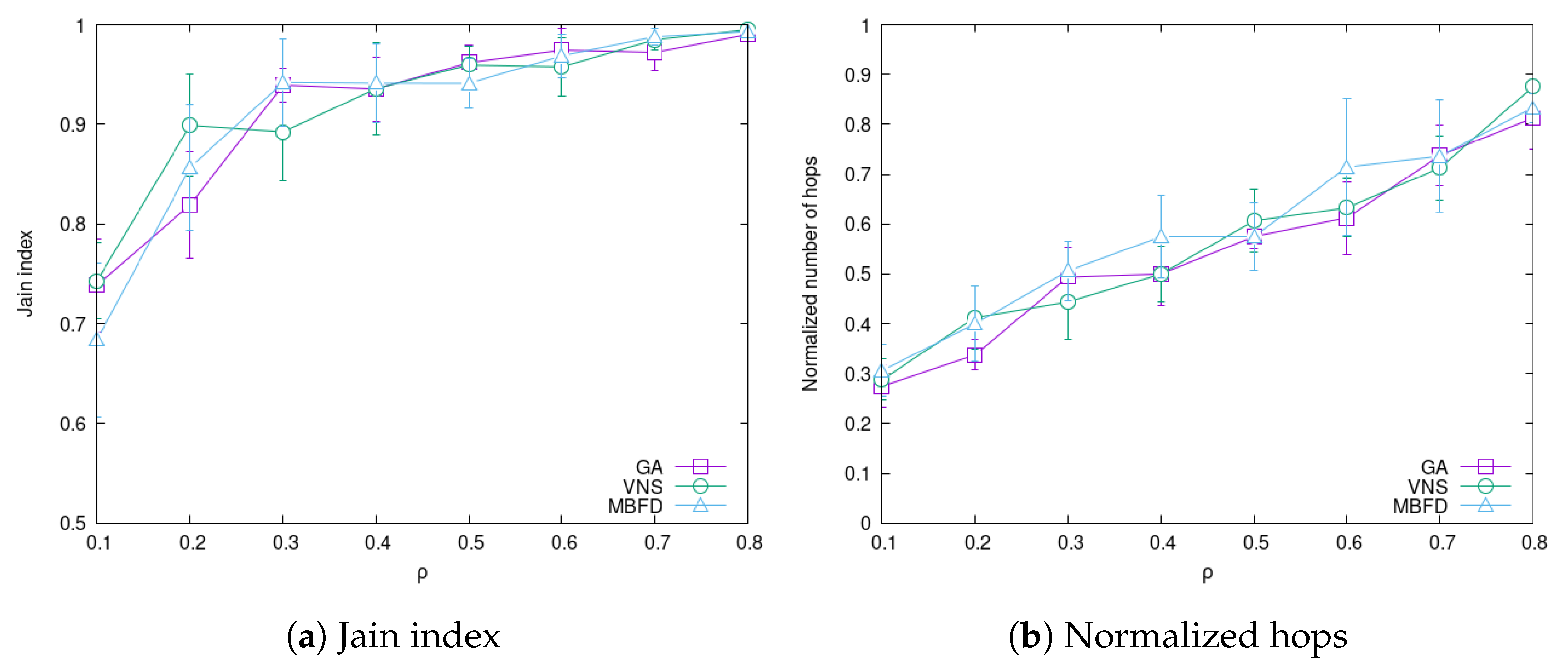 Algorithms 16 00441 g005