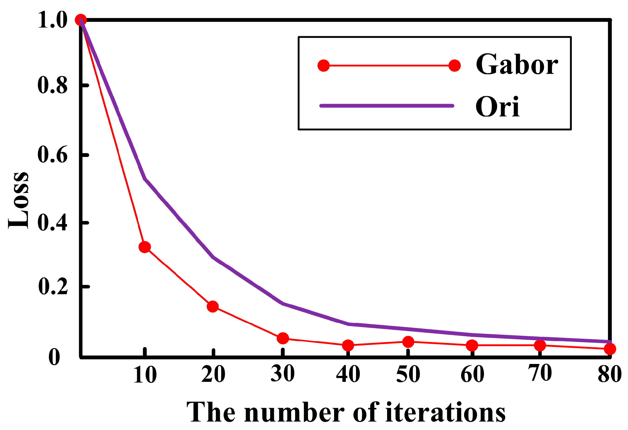 Algorithms 16 00442 g011