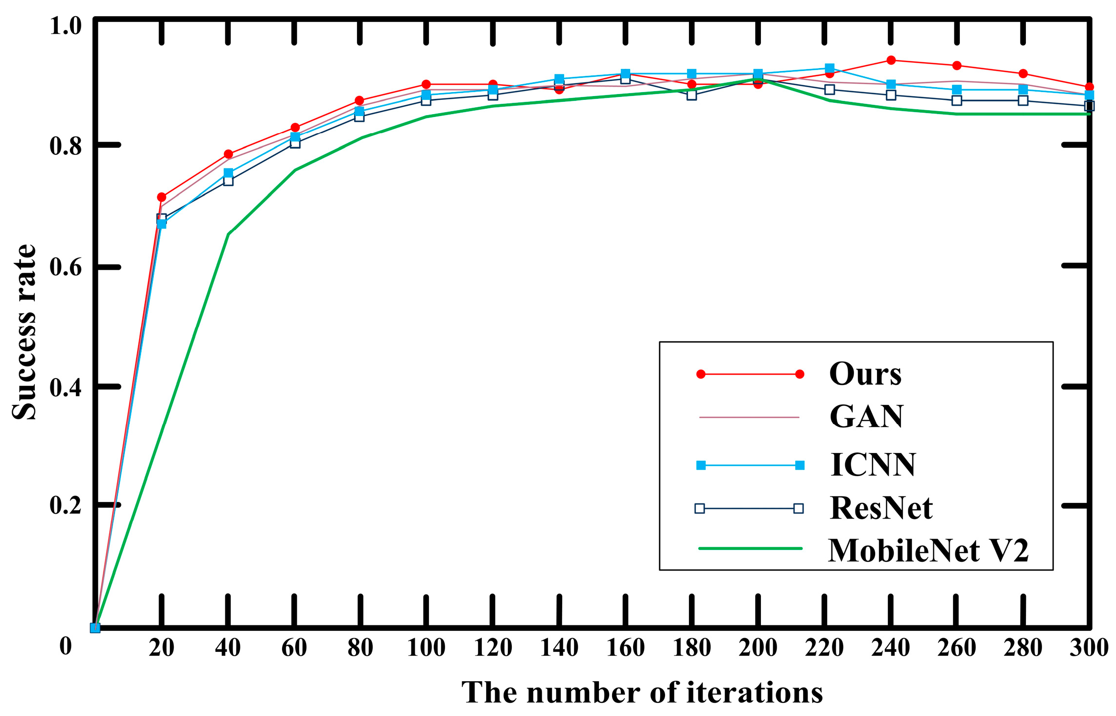Algorithms 16 00442 g012