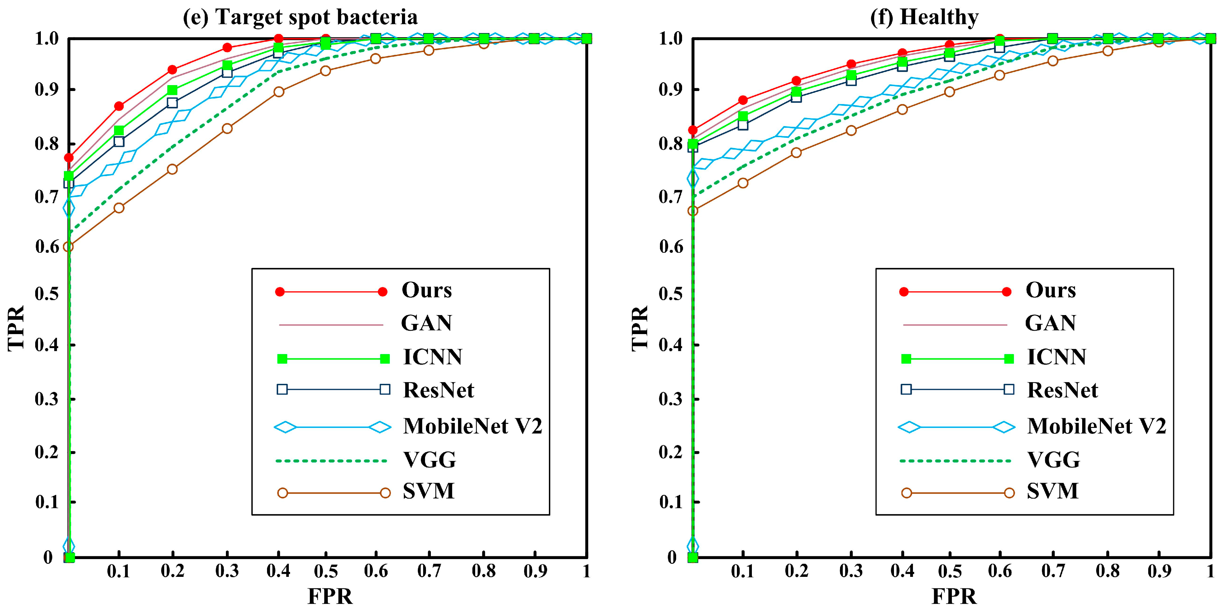 Algorithms 16 00442 g013b