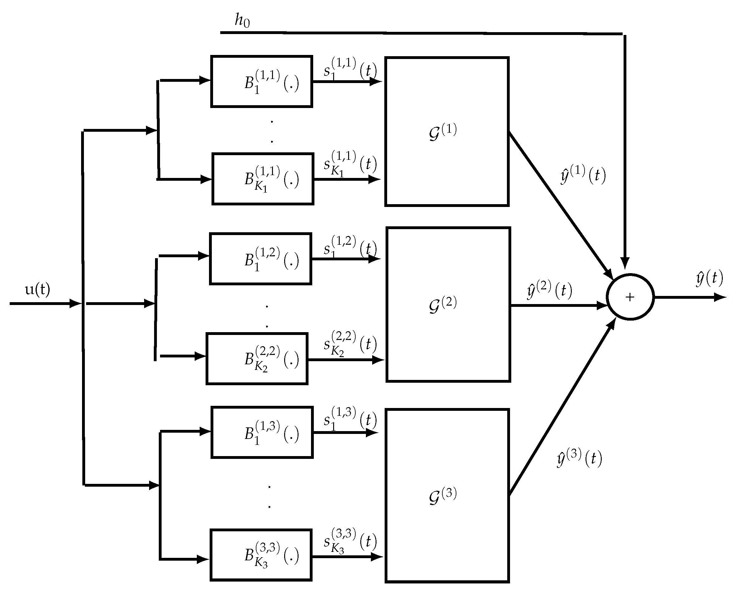 Algorithms 16 00443 g006