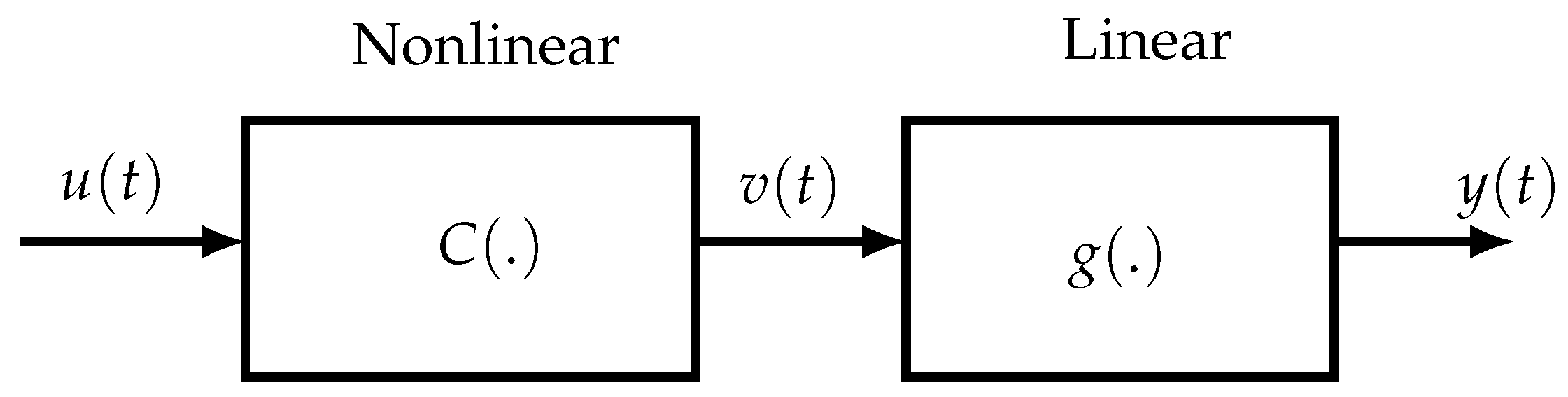 Algorithms 16 00443 g007