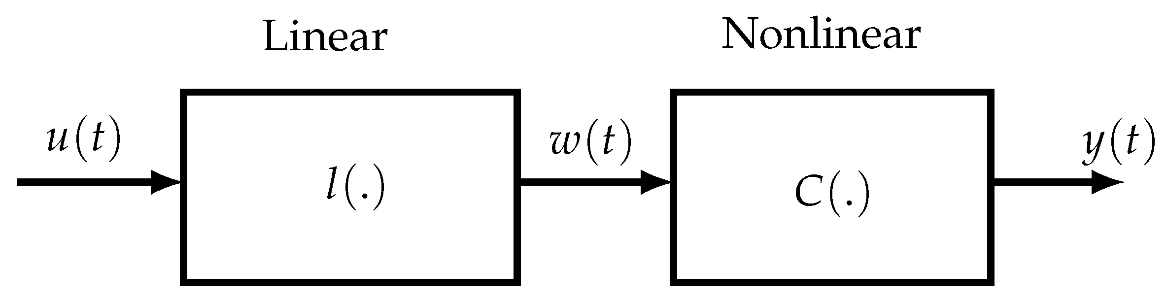 Algorithms 16 00443 g008