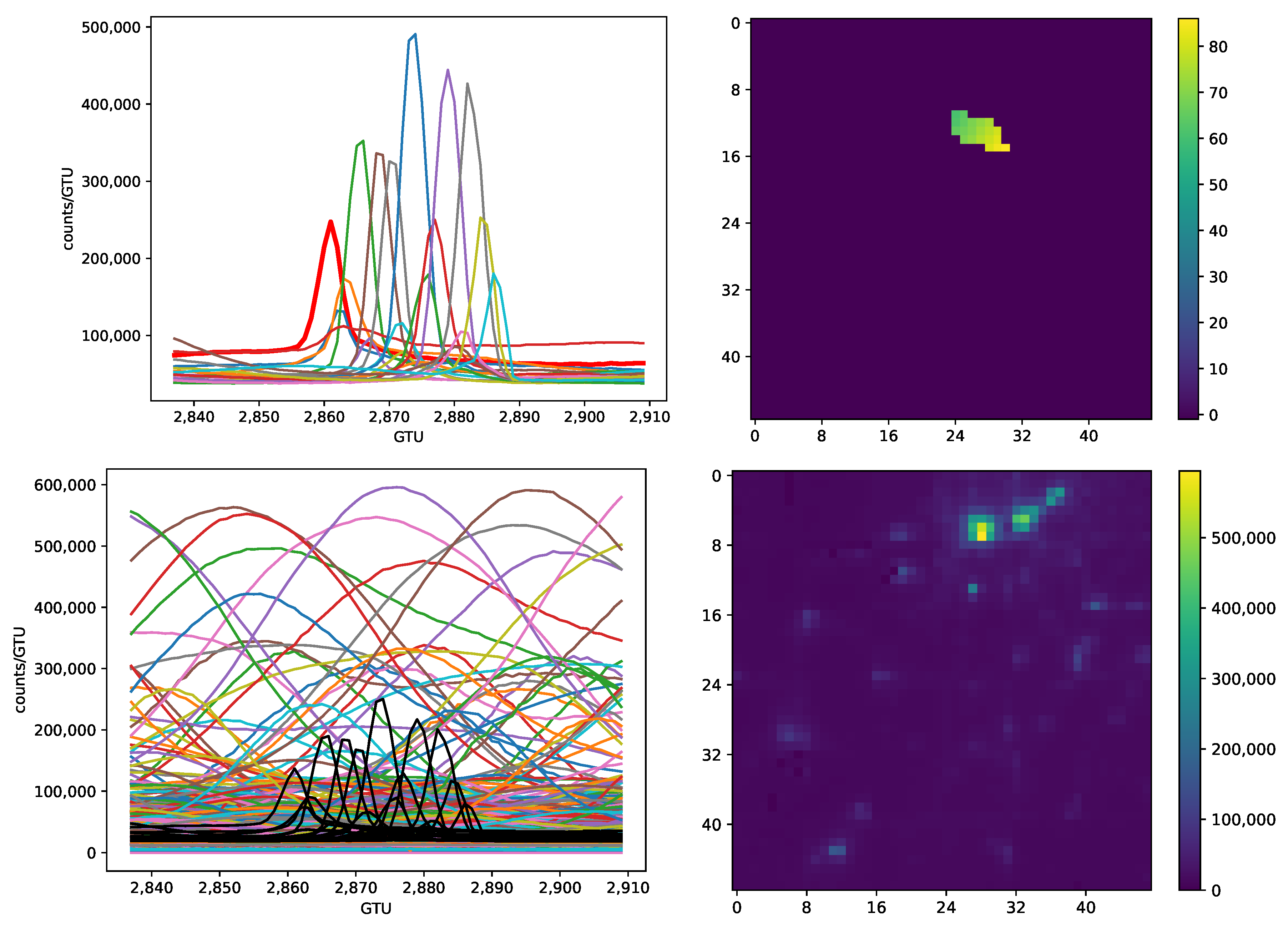 Algorithms 16 00448 g001