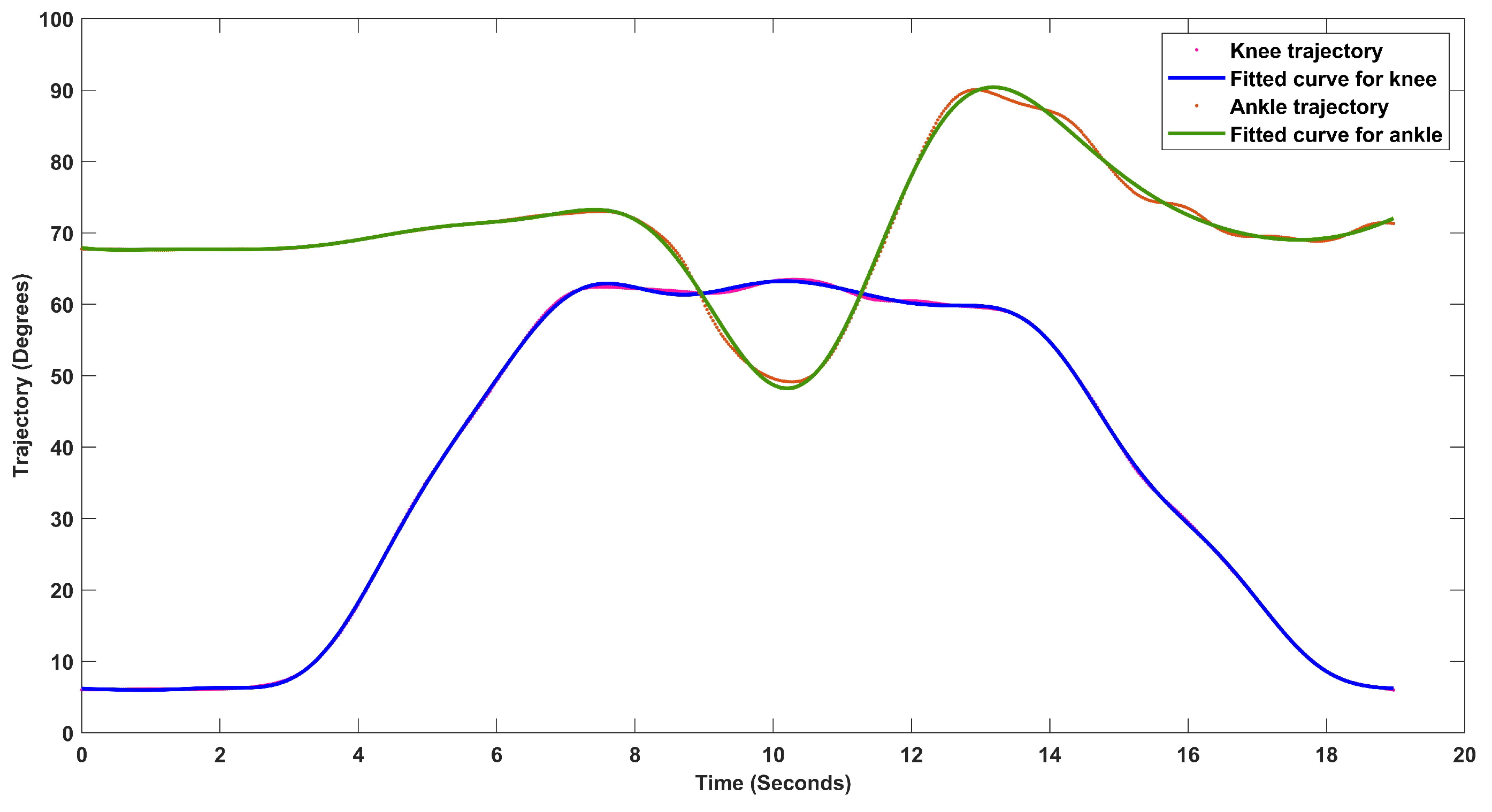 Algorithms 16 00449 g005