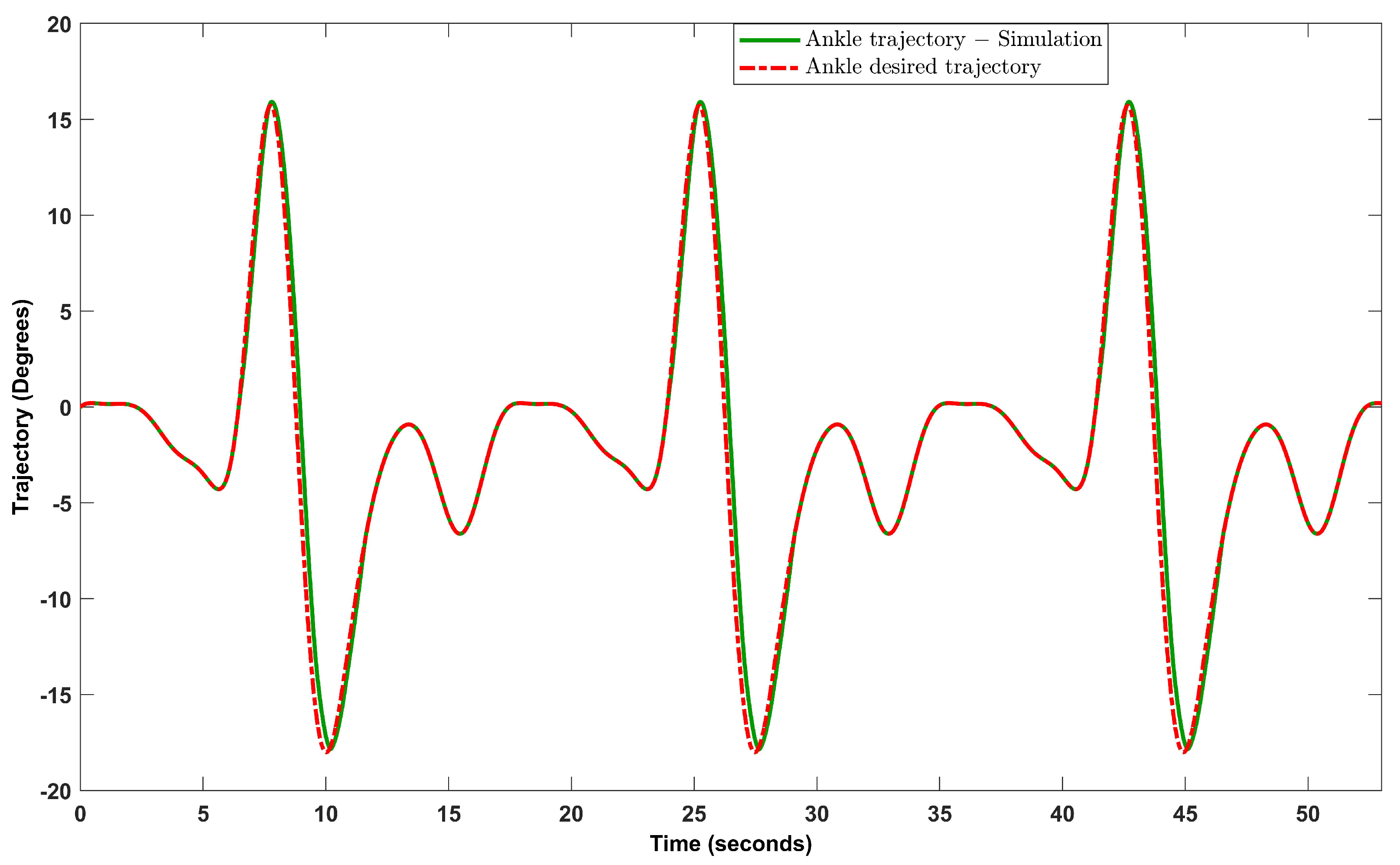 Algorithms 16 00449 g011