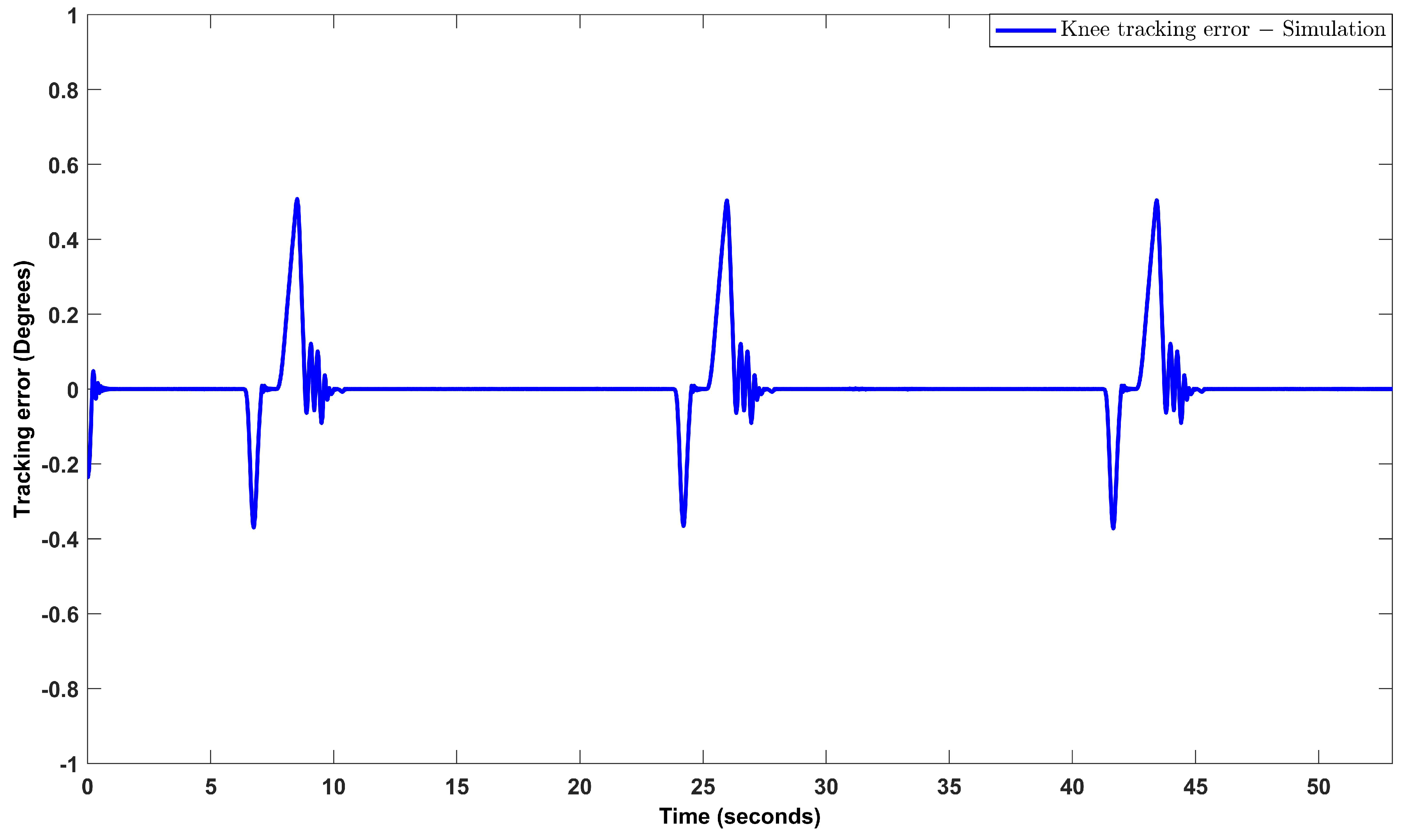 Algorithms 16 00449 g012