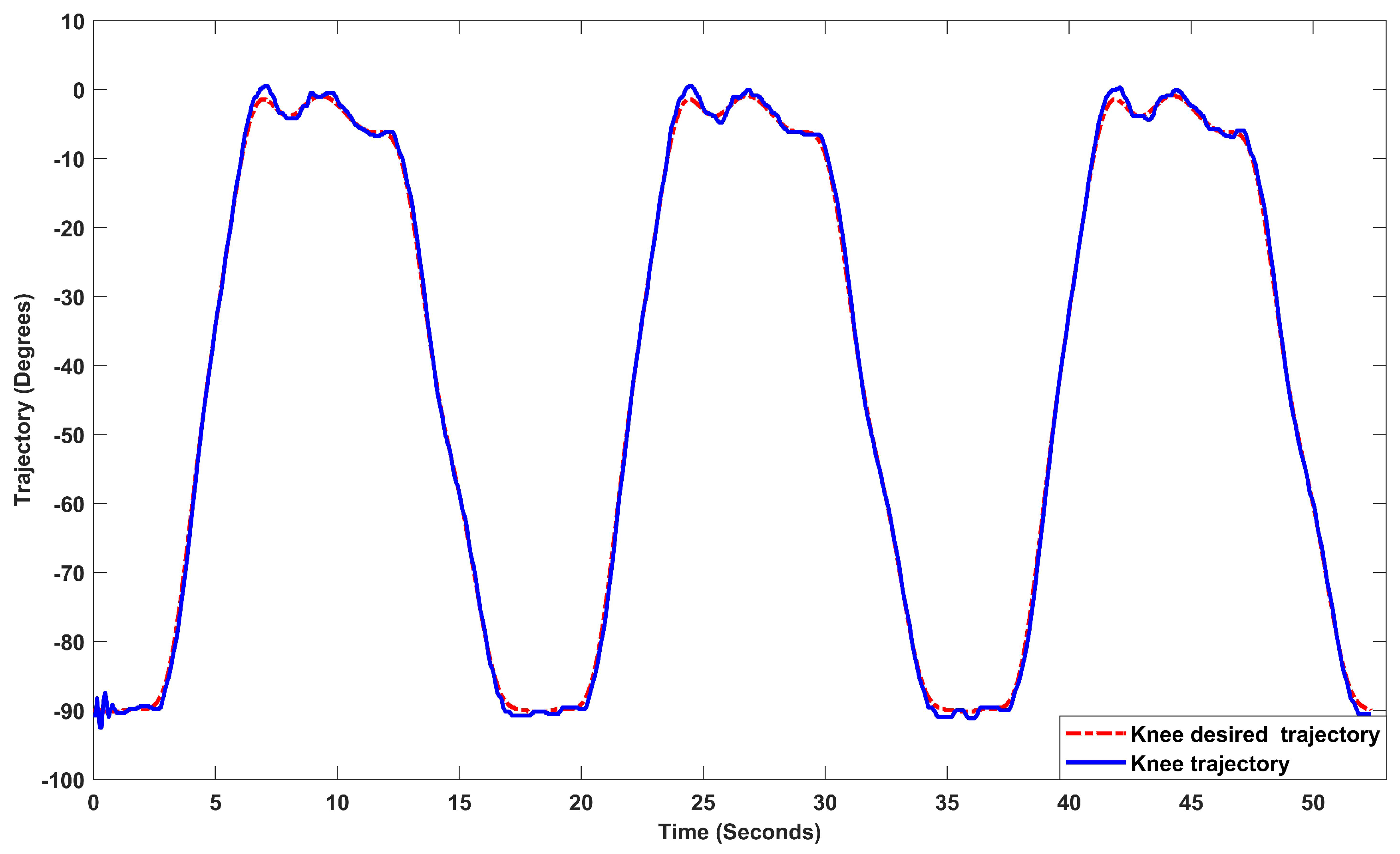 Algorithms 16 00449 g014