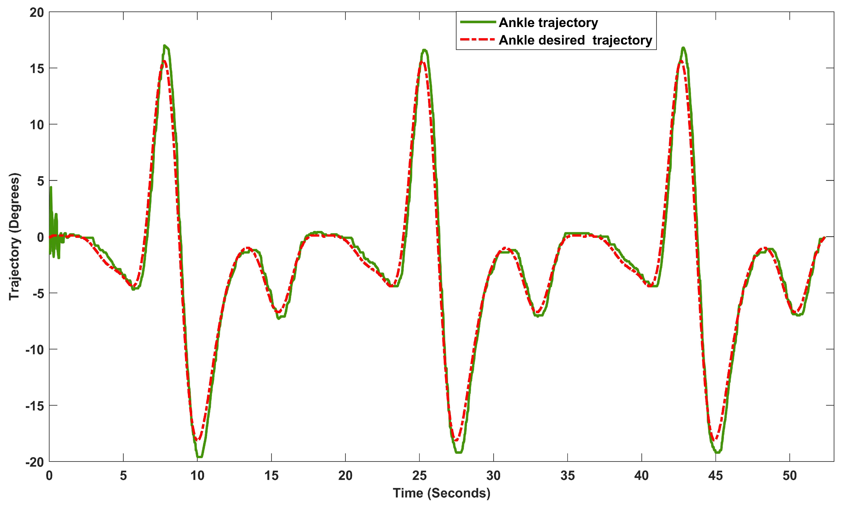 Algorithms 16 00449 g015